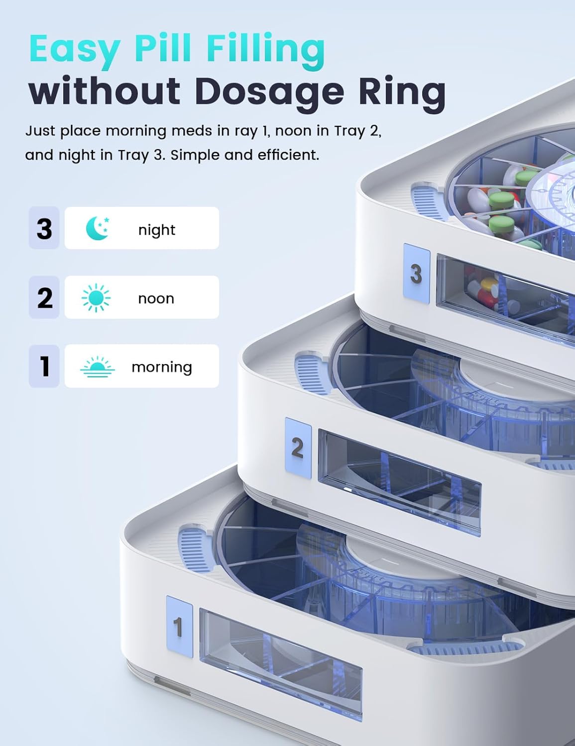 84-Day Automatic Pill Dispenser – App & On-Device Setup by Family, LCD Display, Digital Lock, Sound & Light Alerts – Safe Medication Organizer Management for Seniors (6-Tray, White)