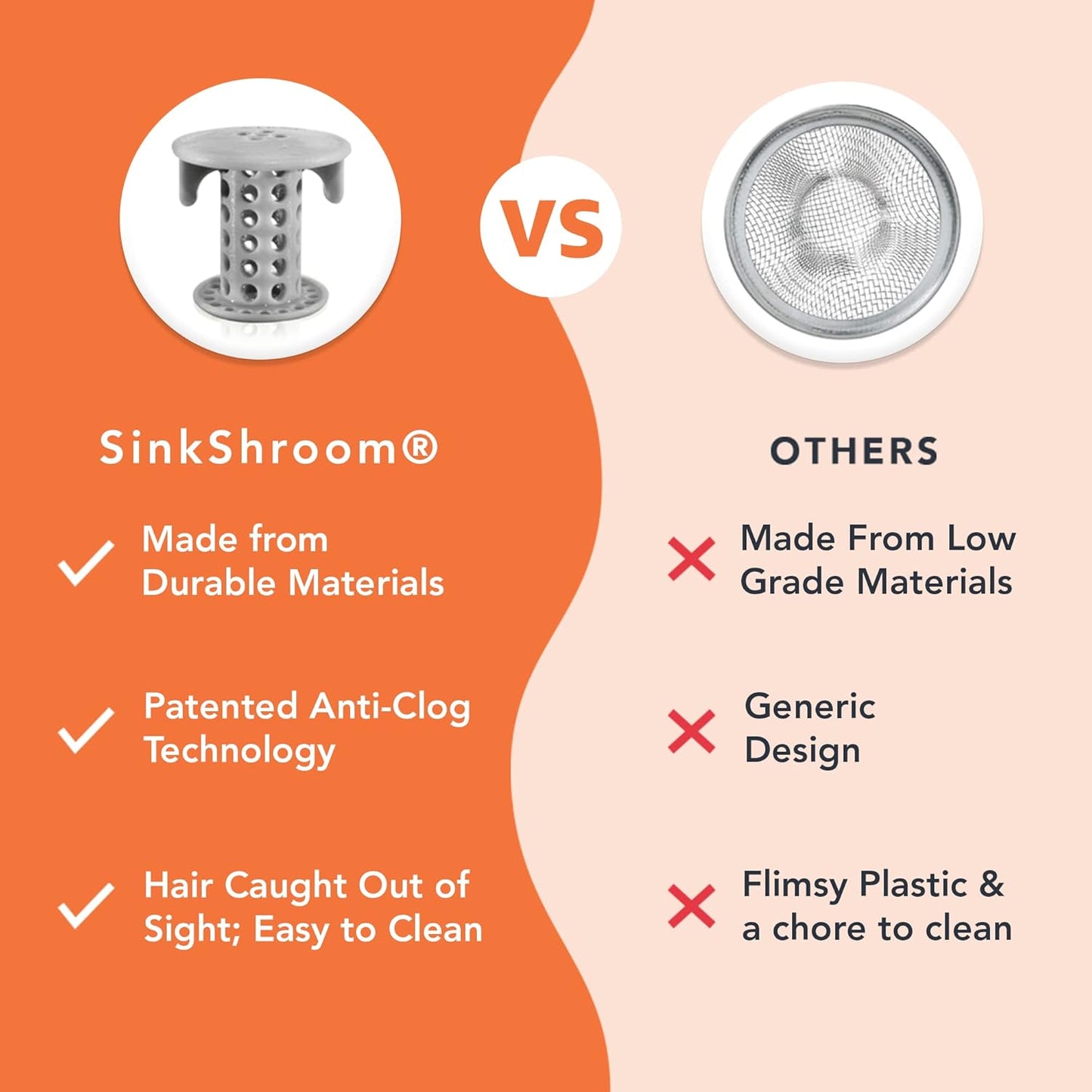 SinkShroom The Revolutionary Sink Drain Protector Hair Catcher/Strainer/Snare, Gray