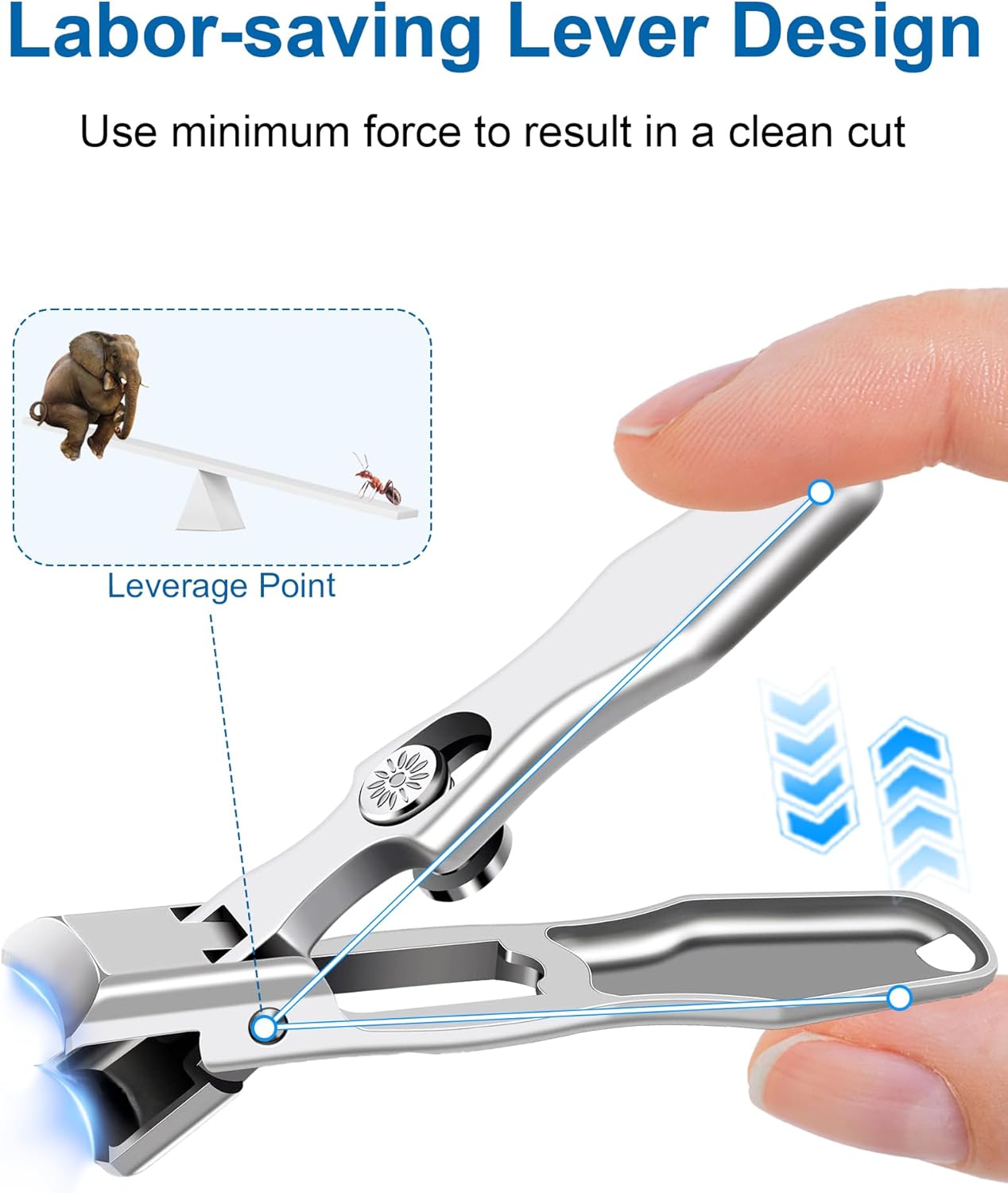 Nail Clippers for Seniors Thick Nails - Sharp Heavy Duty Large Wide Jaw Fingernail and Toenail Clippers with Catcher, for Adults, Men & Women (Silver)