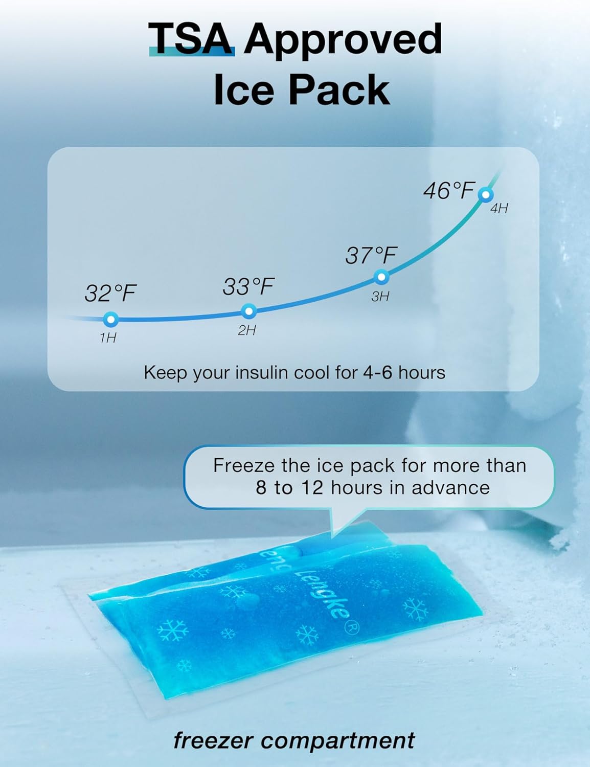 Insulin Cooler Travel Case, Insulin Pen Cooler, TSA Approved, Camellia Blue, Floral