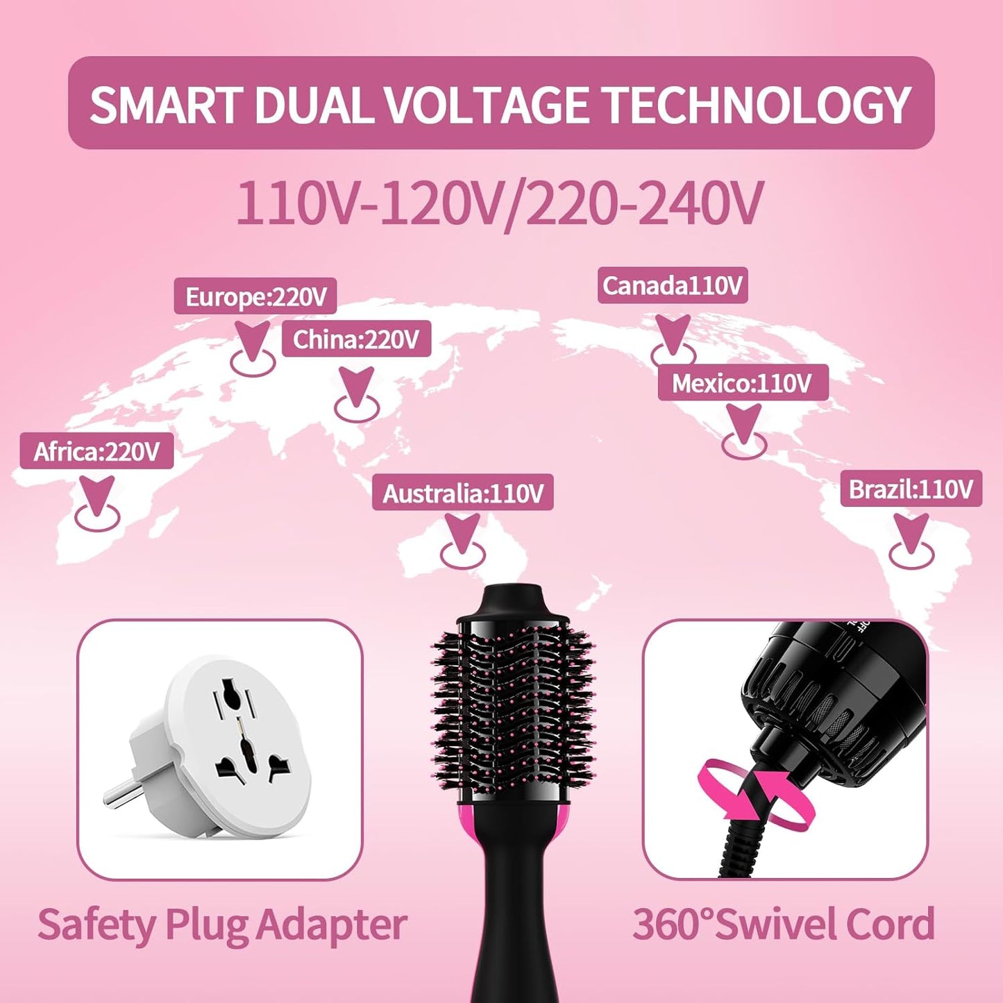 Dual Voltage Hair Dryer Brush with Negative Ion Anti-frizz Styler - Hot Air Volumizer for 110V-120V/220V-240V European and Travel Use