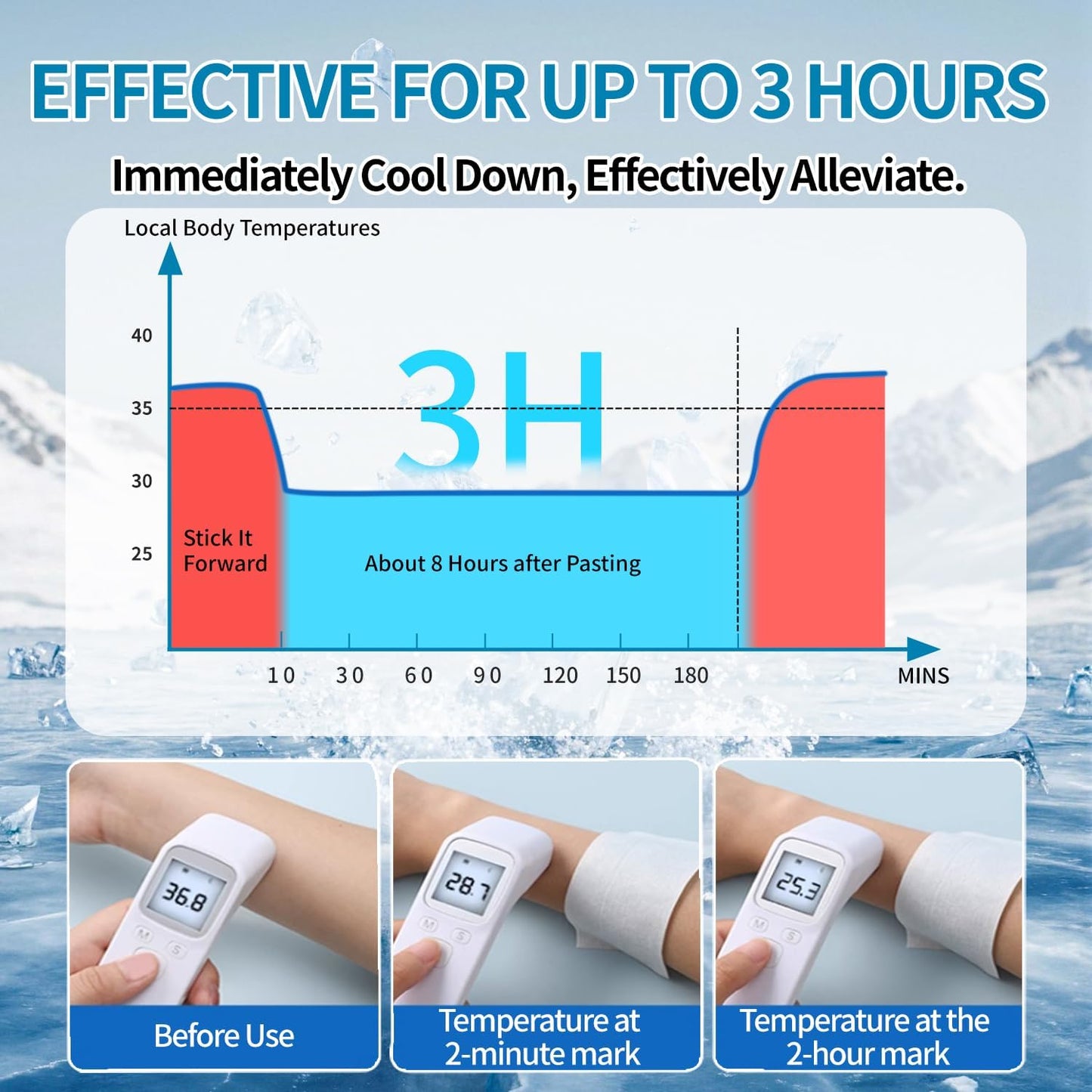 Instant Cooling Ice Packs for Outdoor Activities Summer Heat Relief - Large Disposable Cooling Patches for Neck Body, Camping Hiking Sports, Instant Temperature Drop 30 Pack