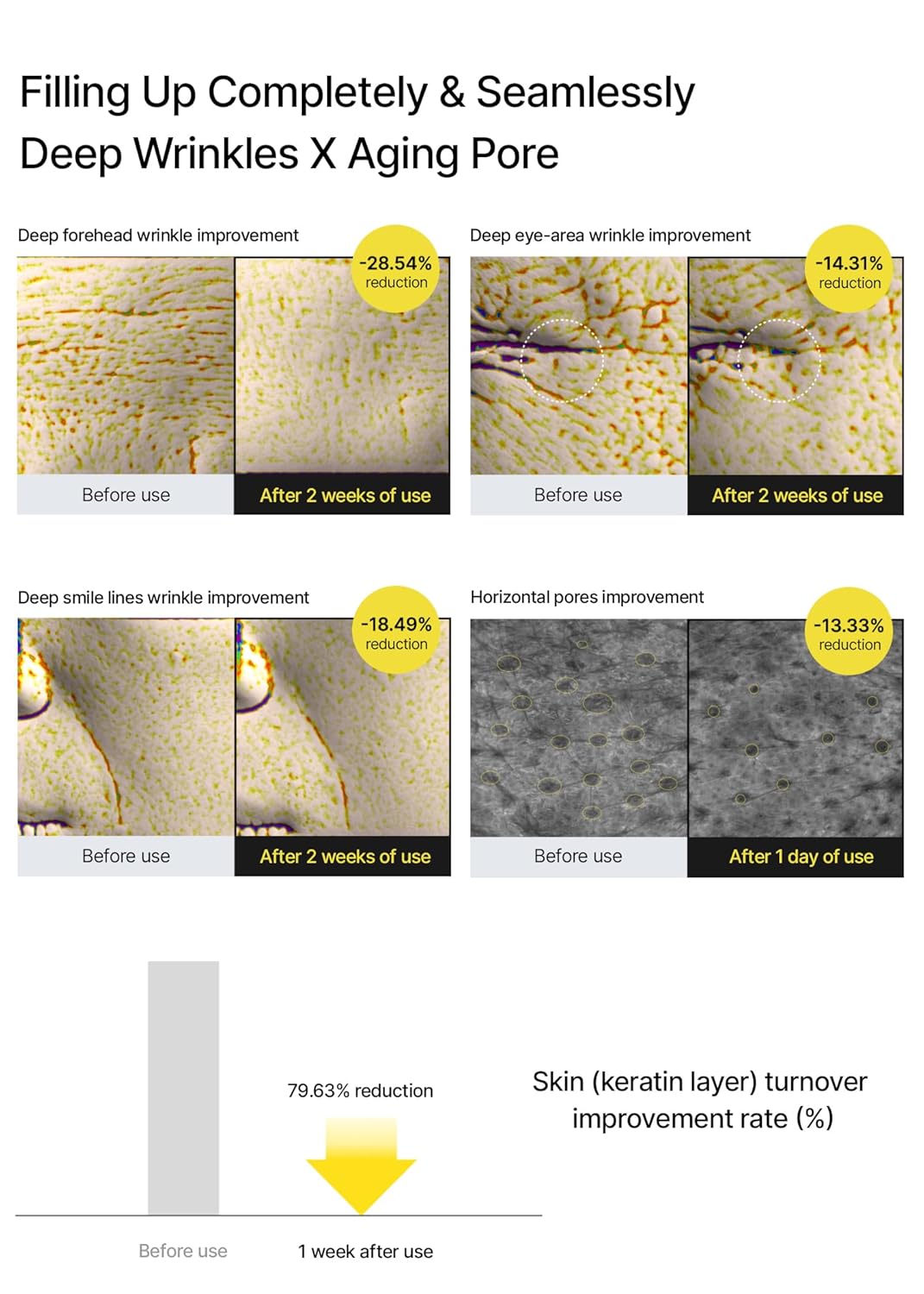 celimax The Vita A Retinal Shot Tightening Booster | Pore Minimizer, Wrinkles & Fine Lines, Firmer Skin, 15ml