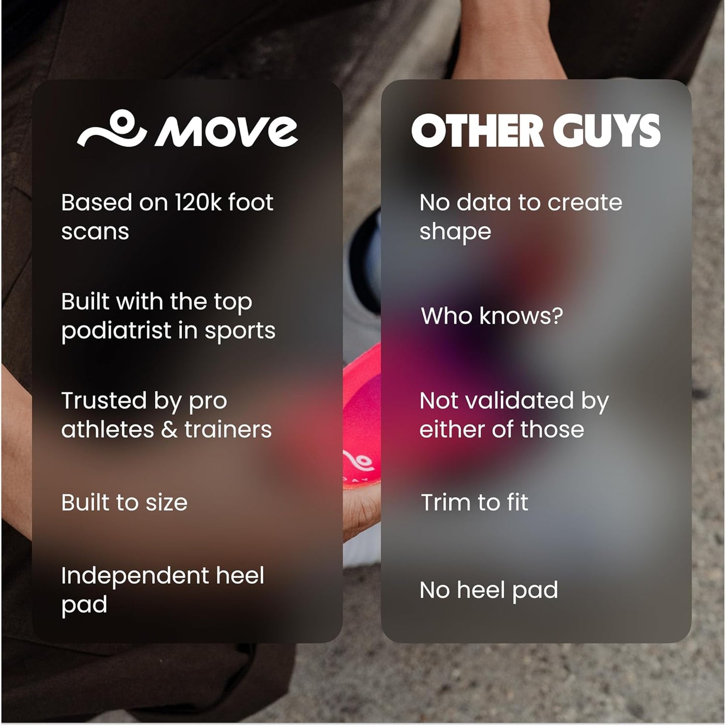 MOVE All Day Comfort Insole - Extra Plush Foam Insole for Stress Reduction on Feet, Knees, Back, Shock Absorbing, Walking, Foot Cushion, Comfort, Arch Support, and Work Boots (M6-6.5/WM7.5-8)