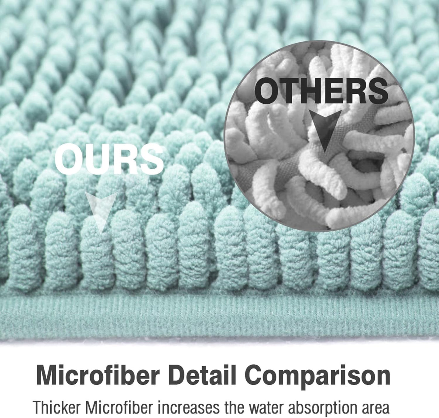 ITSOFT Non-Slip Shaggy Chenille Toilet Contour Bathroom Rug with Water Absorbent, 24 x 21 Inches U-Shaped Spa Blue