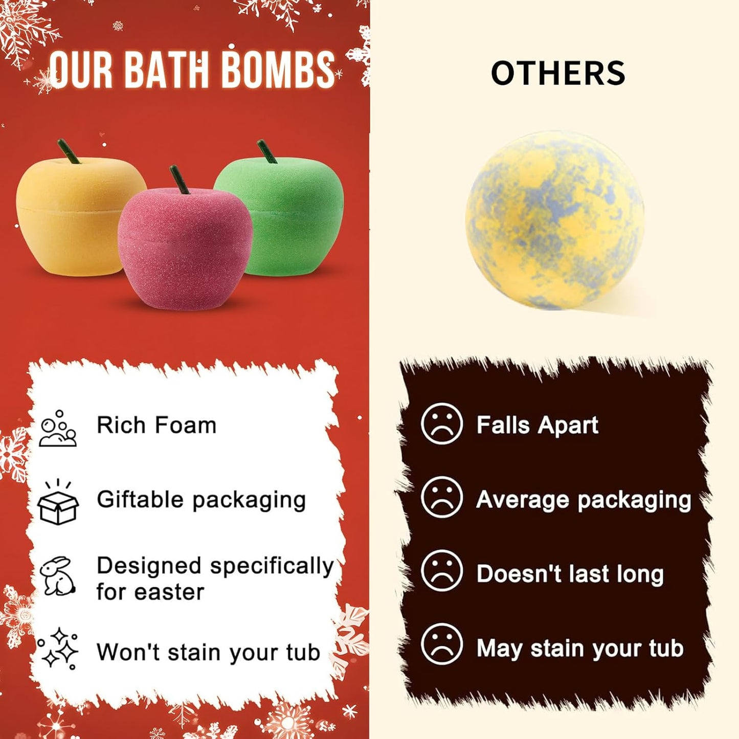 Christmas Bath Bombs for Kids Apple Bath Bombs with Christmas Luminous Mini Resin Toys Inside Christmas Toys Christmas Treat Bags Gifts Kids Skin Care Bathbombs