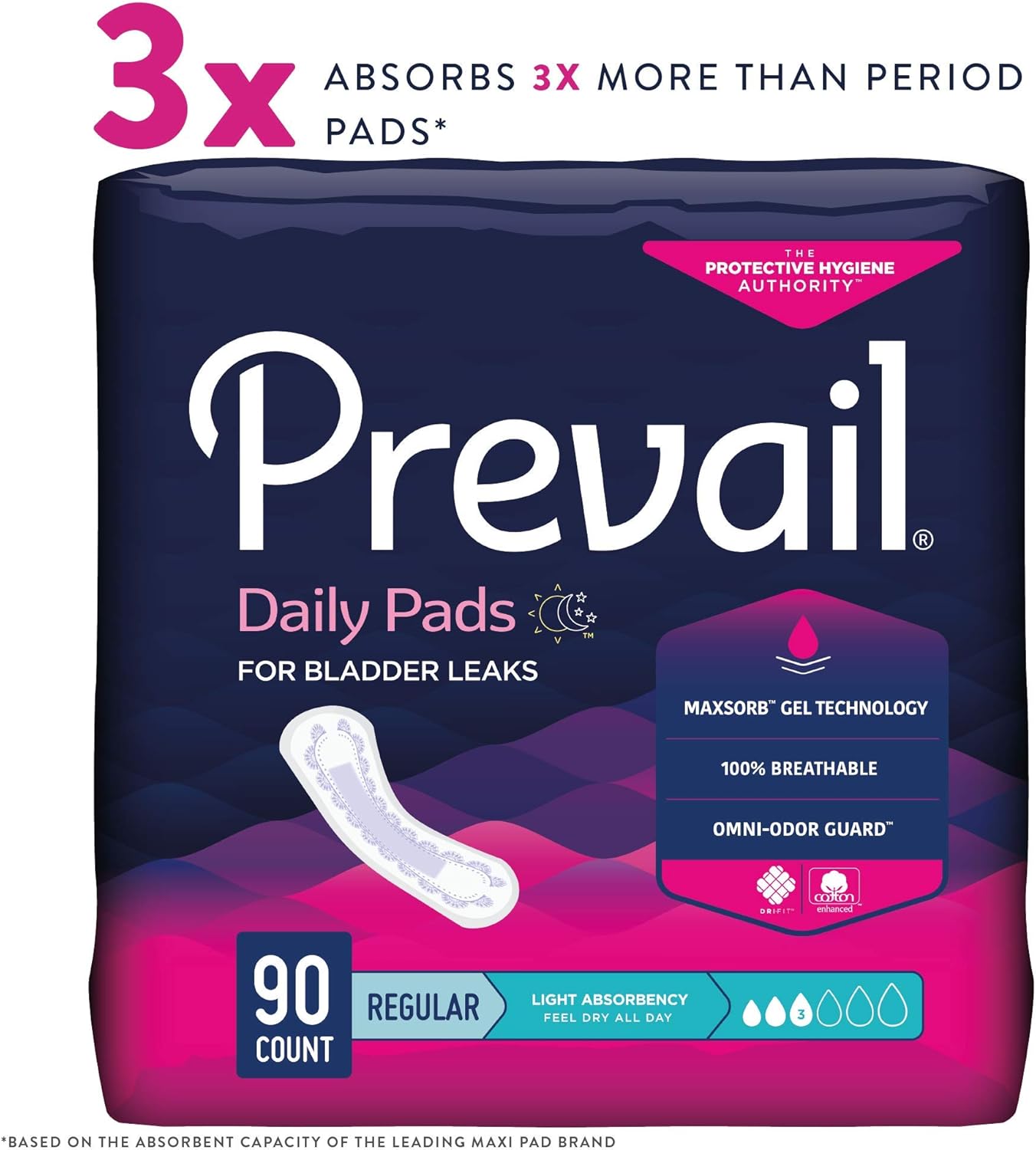 Prevail Proven - Prevail Incontinence Bladder Control Pads - Bladder Leak Pads - Light Absorbency, Regular, 90 Count (3 Packs of 30)