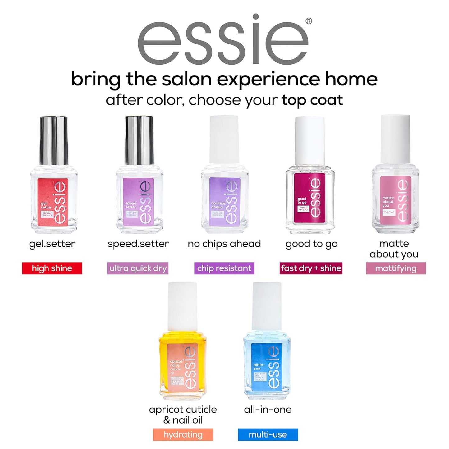 essie Nail Care, 8-Free Vegan, Strong Start Base Coat, strengthening nail polish, 0.46 fl oz