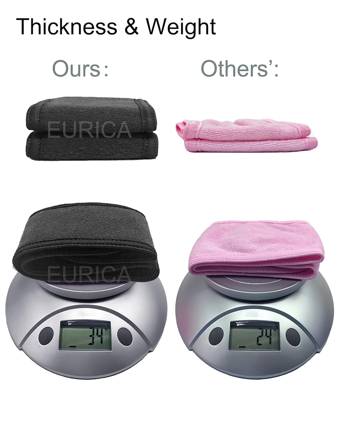 EUICAE Hair Wrap Headband, 6 Pack Non-slip Stretchable Washable Makeup Headband for Face Wash Facial Treatment Sport Fits All, White (Black)