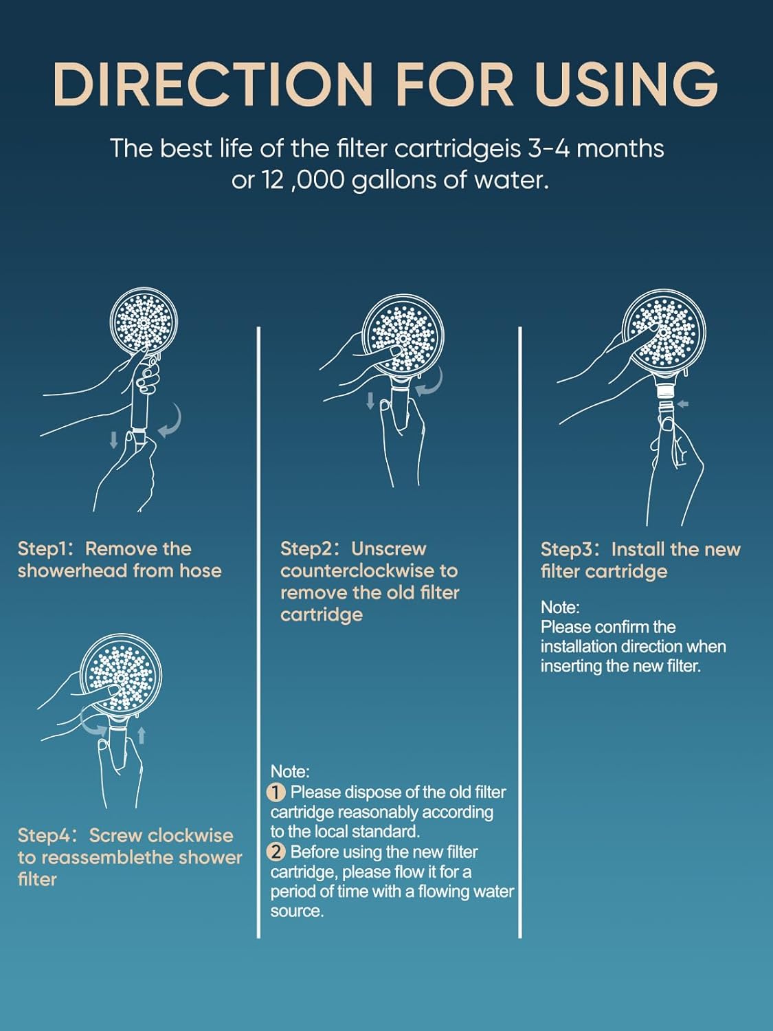 Cobbe 2 Pack Replacement Filters for Handheld Shower Head - 99% Chlorine Filtration - 2.0 Carbon Shower Filter - Reduces Dry Itchy Skin