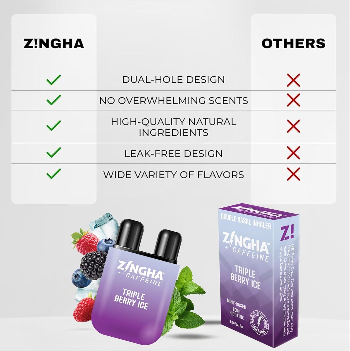 Caffeinated Aromatherapy Nasal Inhaler Stick – Natural Energy Boost with Essential Oils + Caffeine – Focus, Refresh & Breathe Easy (Triple Berry Ice)