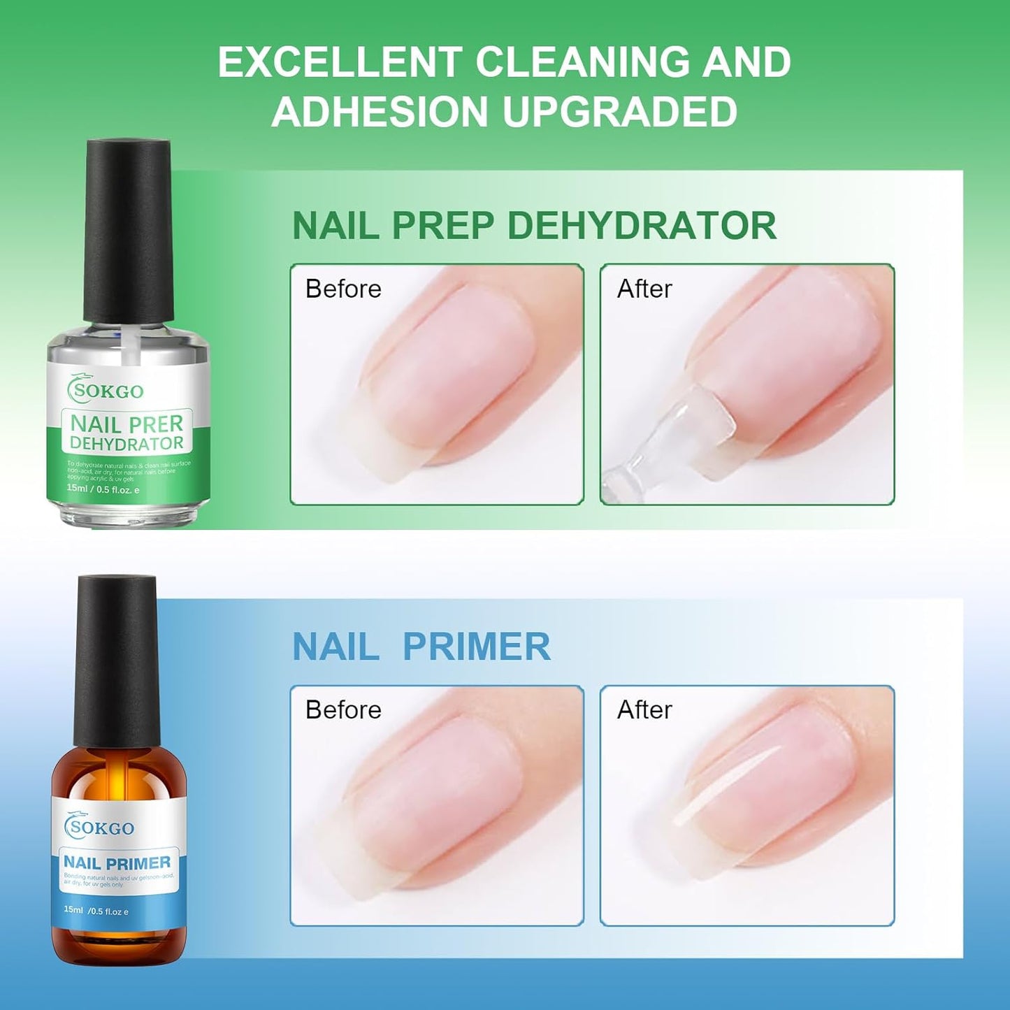 Nail Dehydrator and Primer, Nail Supplies for Acrylic and UV Gels (Blue*Green, Large)