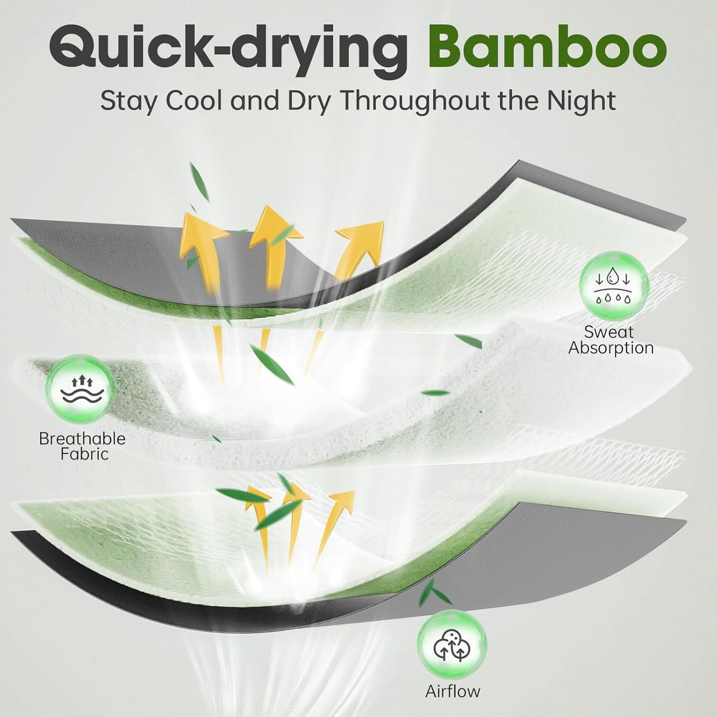 Sleep Headphones with Bluetooth 5.4 Sleep Mask, Bamboo Cotton Music Wireless Bluetooth Eye Mask for Sleeping, Earphones HD Speaker Microphone for Travel, Gifts for Men Women, Black