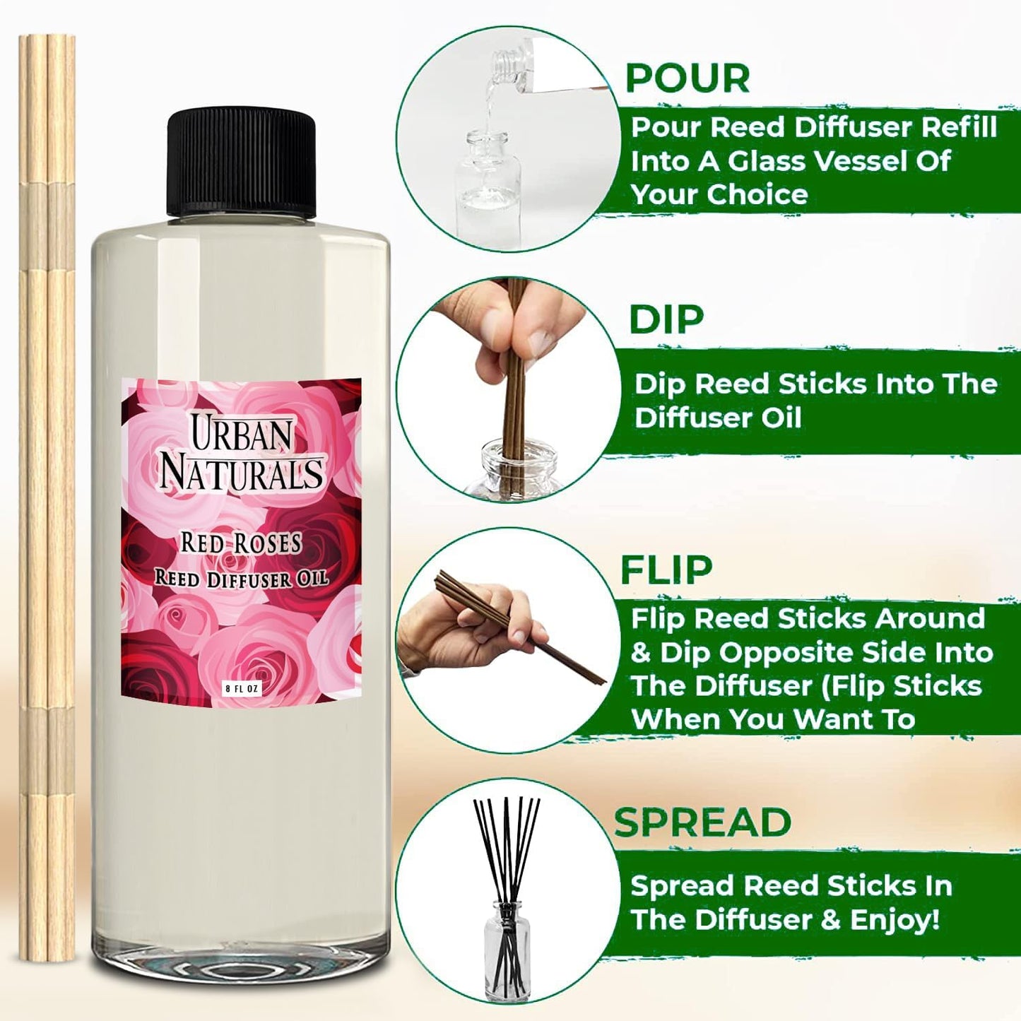 Urban Naturals Reed Diffuser Oil Refill Red Roses with White Peony, Cashmere Wood 8 oz + Free Reed Sticks, Made in The USA