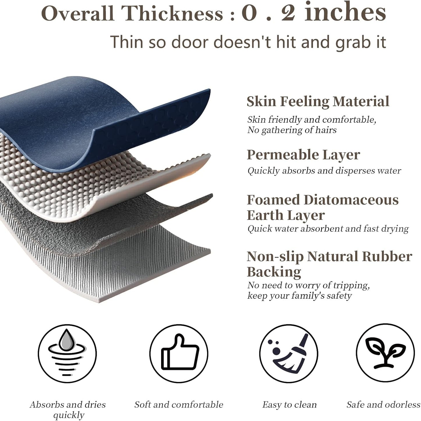 Bath Mat 17" x 59" Extra Long Bathroom Mat Large Fast Dry Super Absorbent Non-Slip Rubber Backed Shower Mat Bath Rugs Mats for Bathroom Floor, Tub, Shower, Sink, Navy Blue