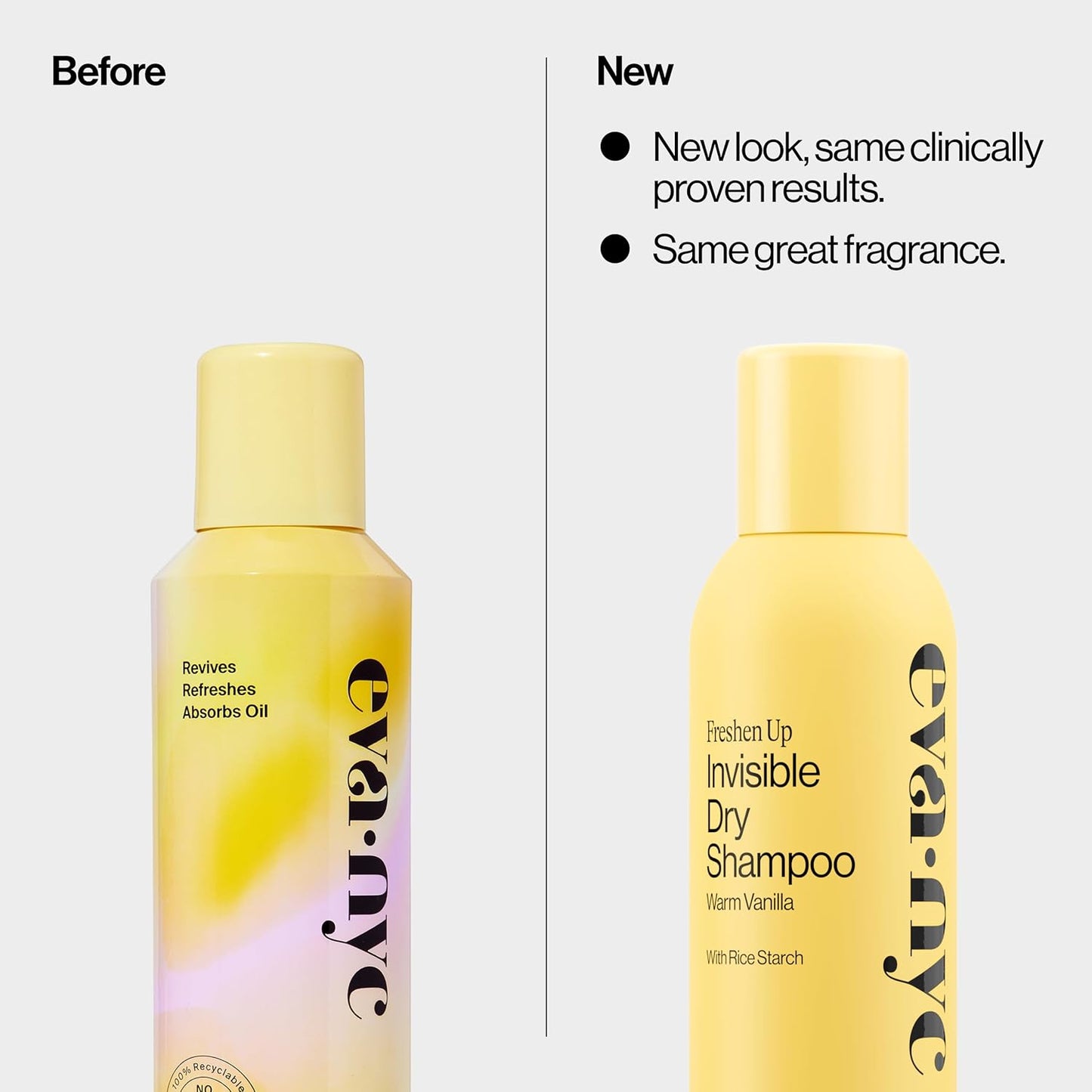 Eva NYC Freshen Up Invisible Dry Shampoo, Cleansing for Women of All Hair Types, Non Toxic with Argan Oil & Rice Starch, GMO-Free, Leaves No White Residue, 5.3 oz