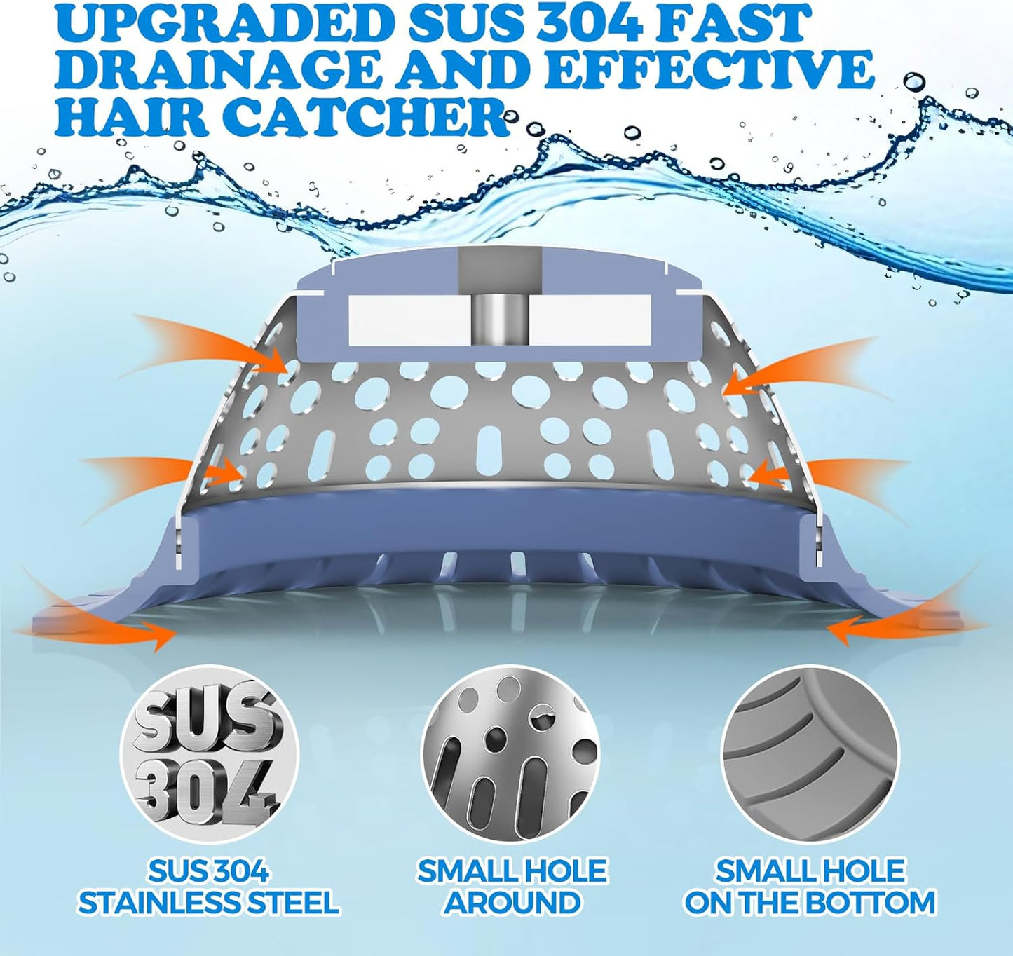 zaa Drain Hair Catcher - Bathtub Drain Cover, Hair Stopper for Bathtub Drain, 304 Stainless Steel Drain Protector and Hair Trap for Flat & Pop-up Drains, Silver Blue