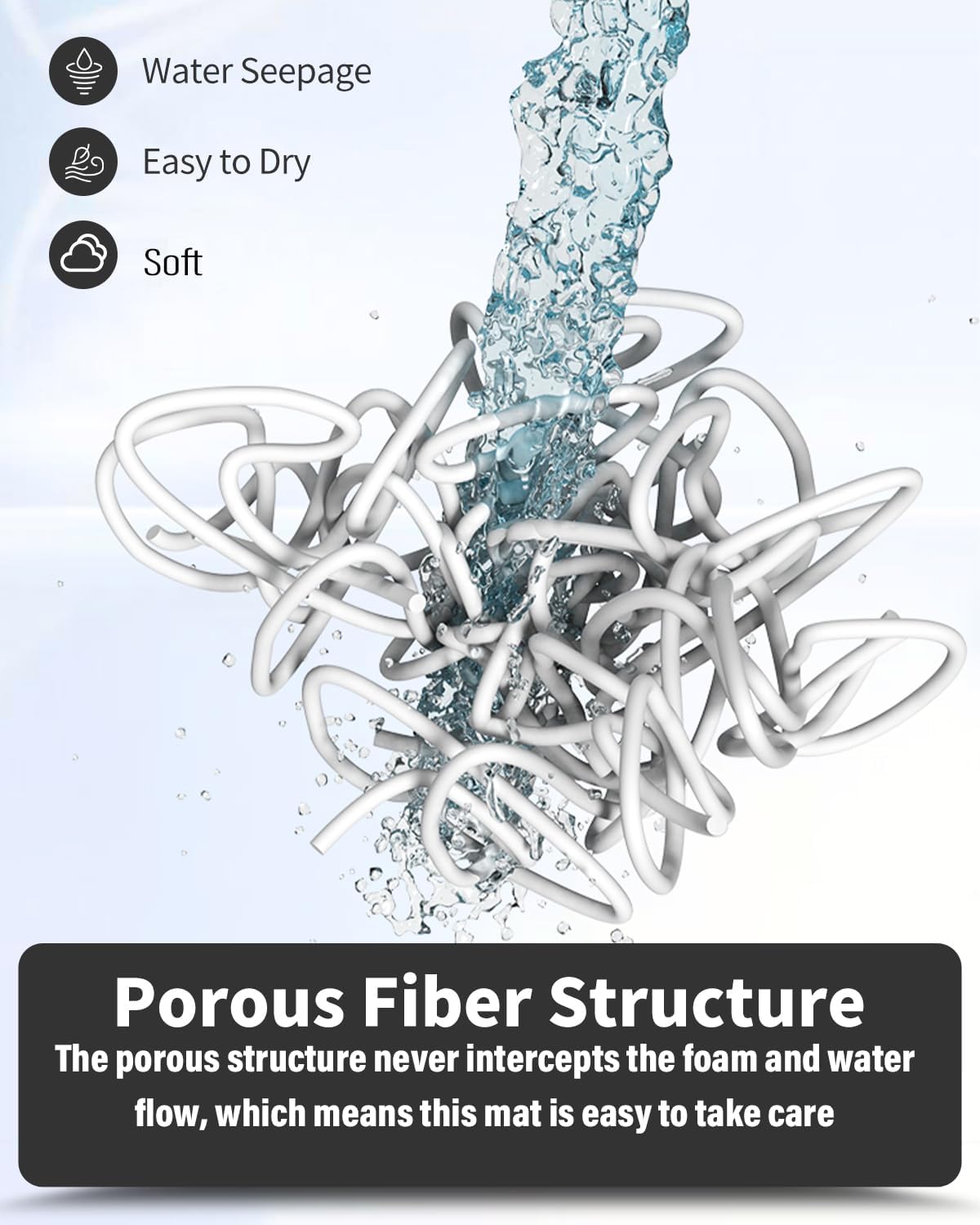 Non-Slip Bathtub Mat, 17x 30 Inch, Shower Mats for Bath Tub, PVC Loofah Bathroom Mats for Wet Areas, Quick Drying