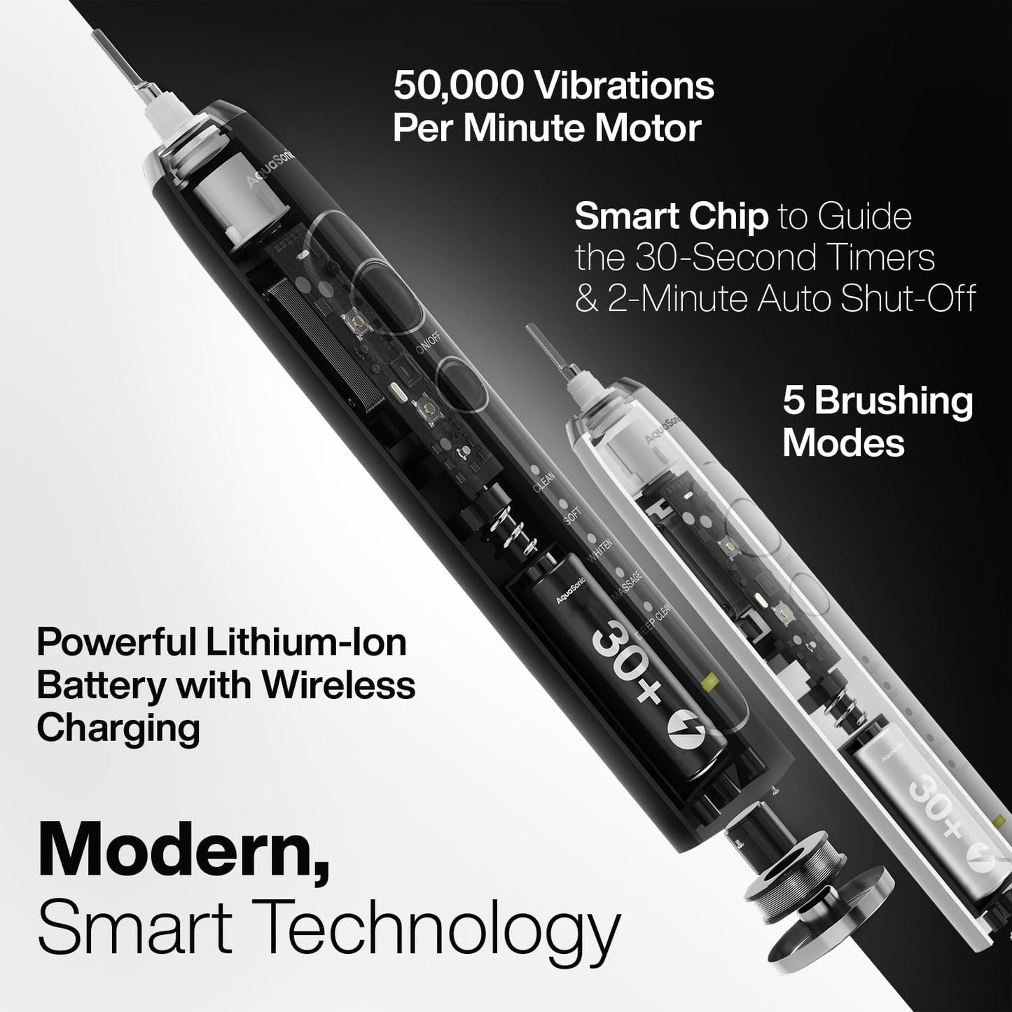 Aquasonic Duo Series PRO – Ultra-Whitening Electric Toothbrush Set – 5 Modes & Smart Timers – Premium Travel Cases & 10 Proflex Brush Heads – ADA Accepted Toothbrushes