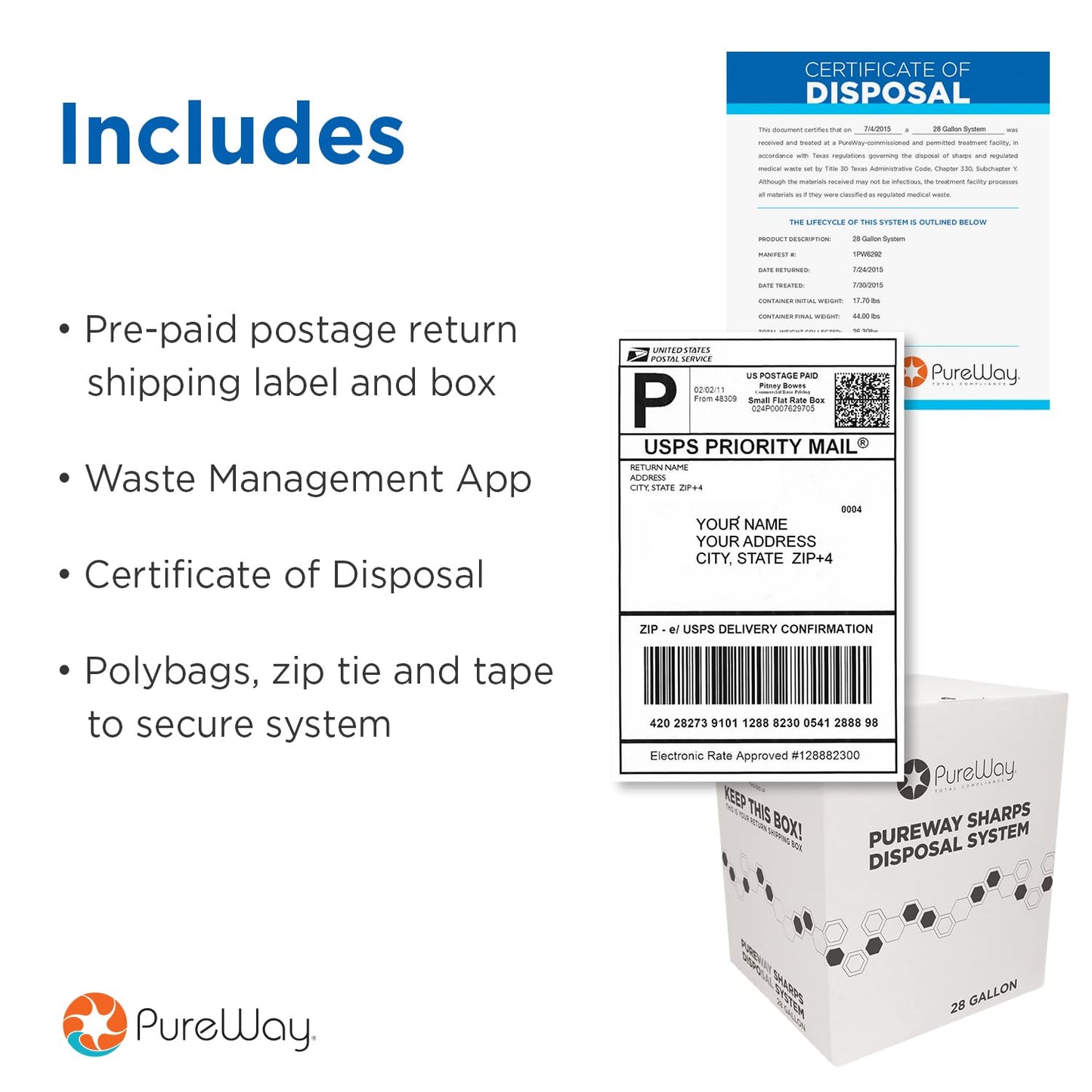 MailBack 2 Gallon PureWay Sharps Container Disposal System - [PrePaid Return Label Included] for Home, Travel, Professional, and Personal Use