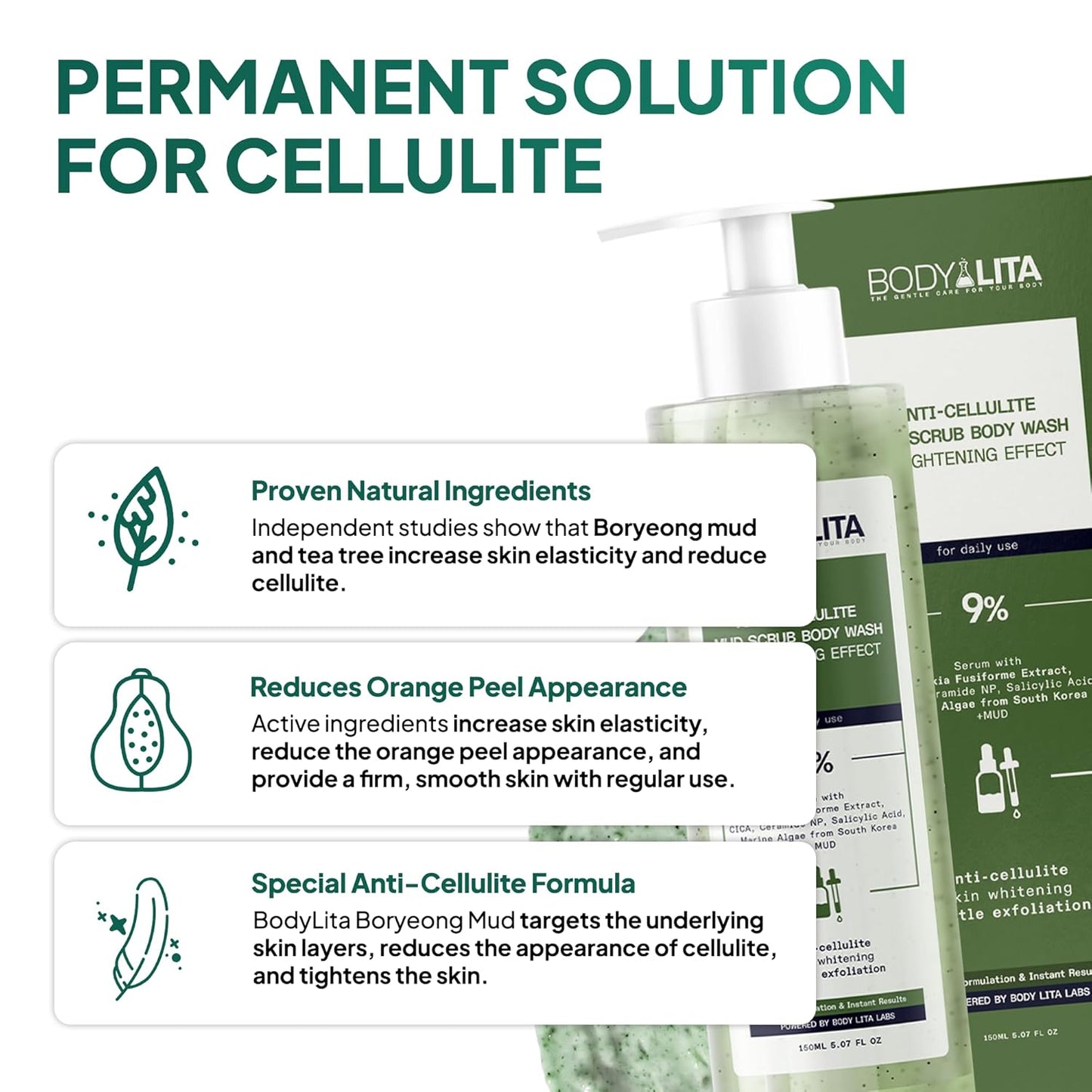 Anti Cellulite Mud Scrub Body Wash, Reduces Cellulite, Gentle Exfoliating, Improves Skin Texture, Provides a Smoother Look, 5.07 Fl Oz (1)