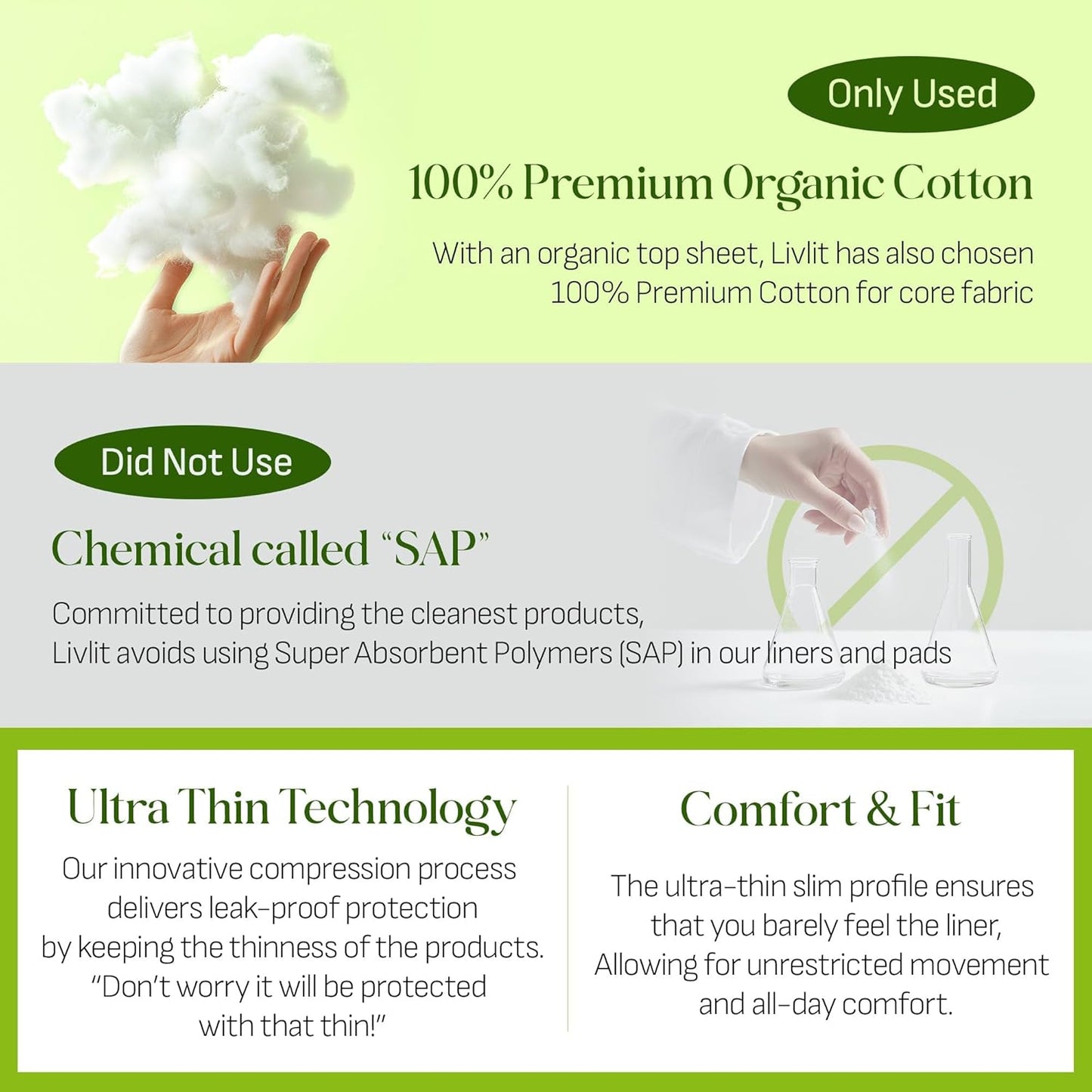 Livlit Regular Size Ultra Thin Sanitary Pads, 100% Organic Cotton from Texas, Powerful Leak Protection, Unscented, Chlorine Free and Absorbency of Feminine Periods, Pads for Women (36 Count)