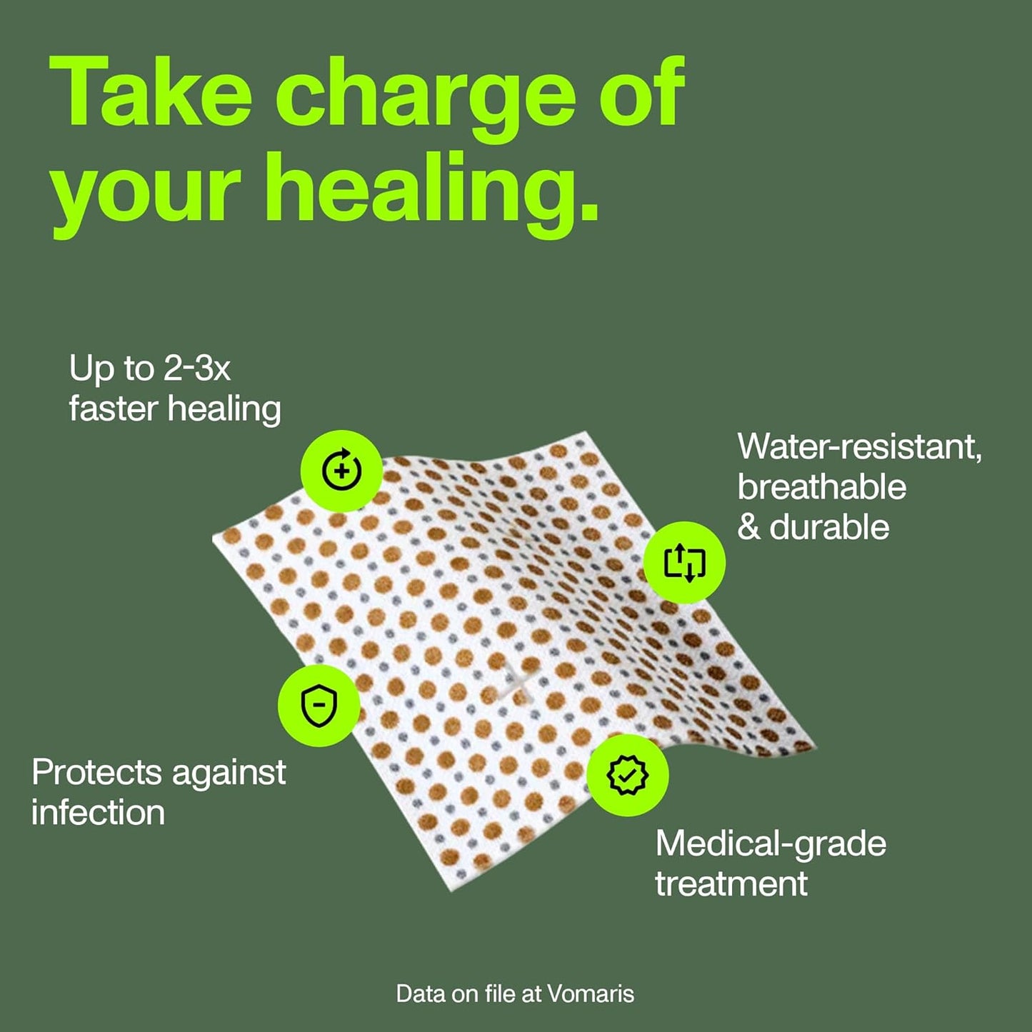 PowerHeal Bioelectric Bandage Kit for Wound Care & Fast Healing – 3-Layers w/Bioelectric Pad, Absorbent Pad, Adhesive + Wound Hydrogel – for Cuts, Abrasions, Blisters, Burns – 4-Pack, 4” x 4”