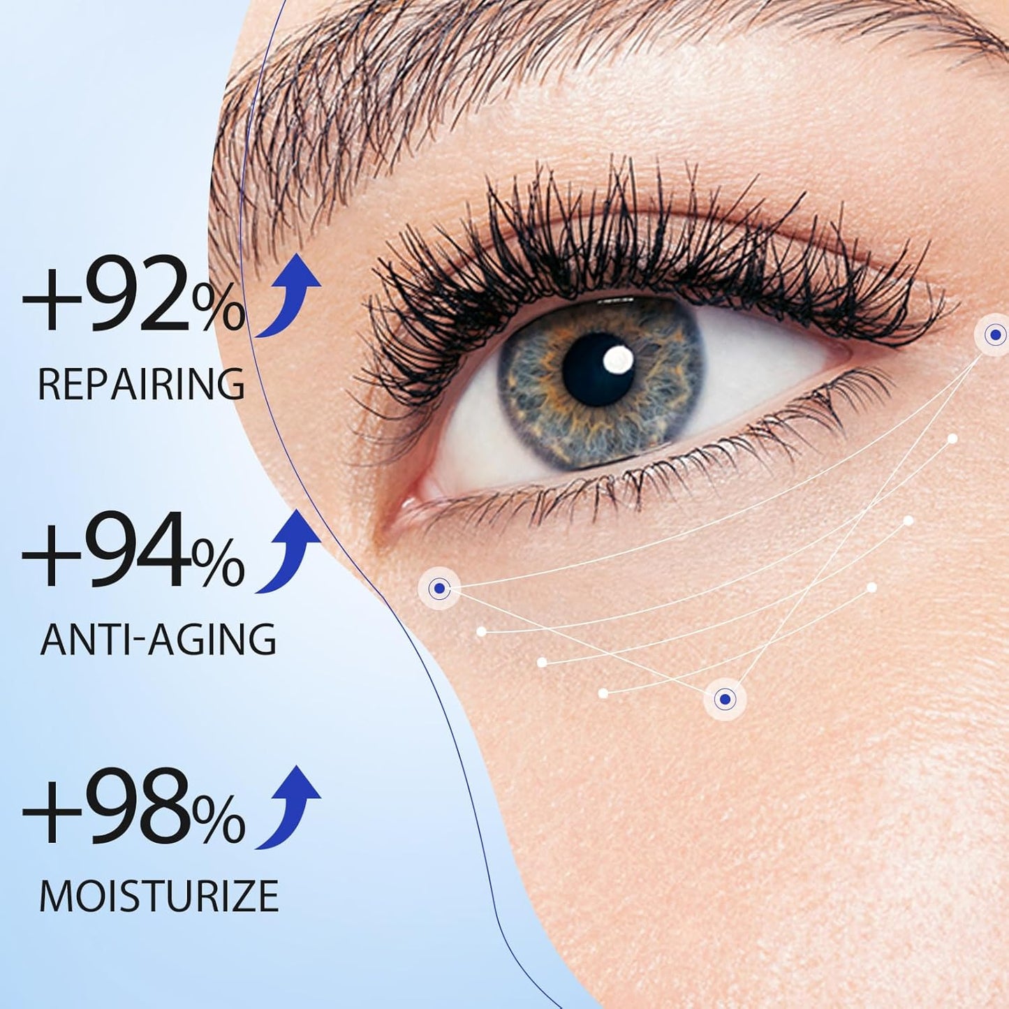 Retinol Eye Cream, Hydrating Under Eye Care Daily Wrinkle Cream, Infused with AHA30% to Smooth and Hydrate Skin, Eye Crea for Dark Circles Treatments