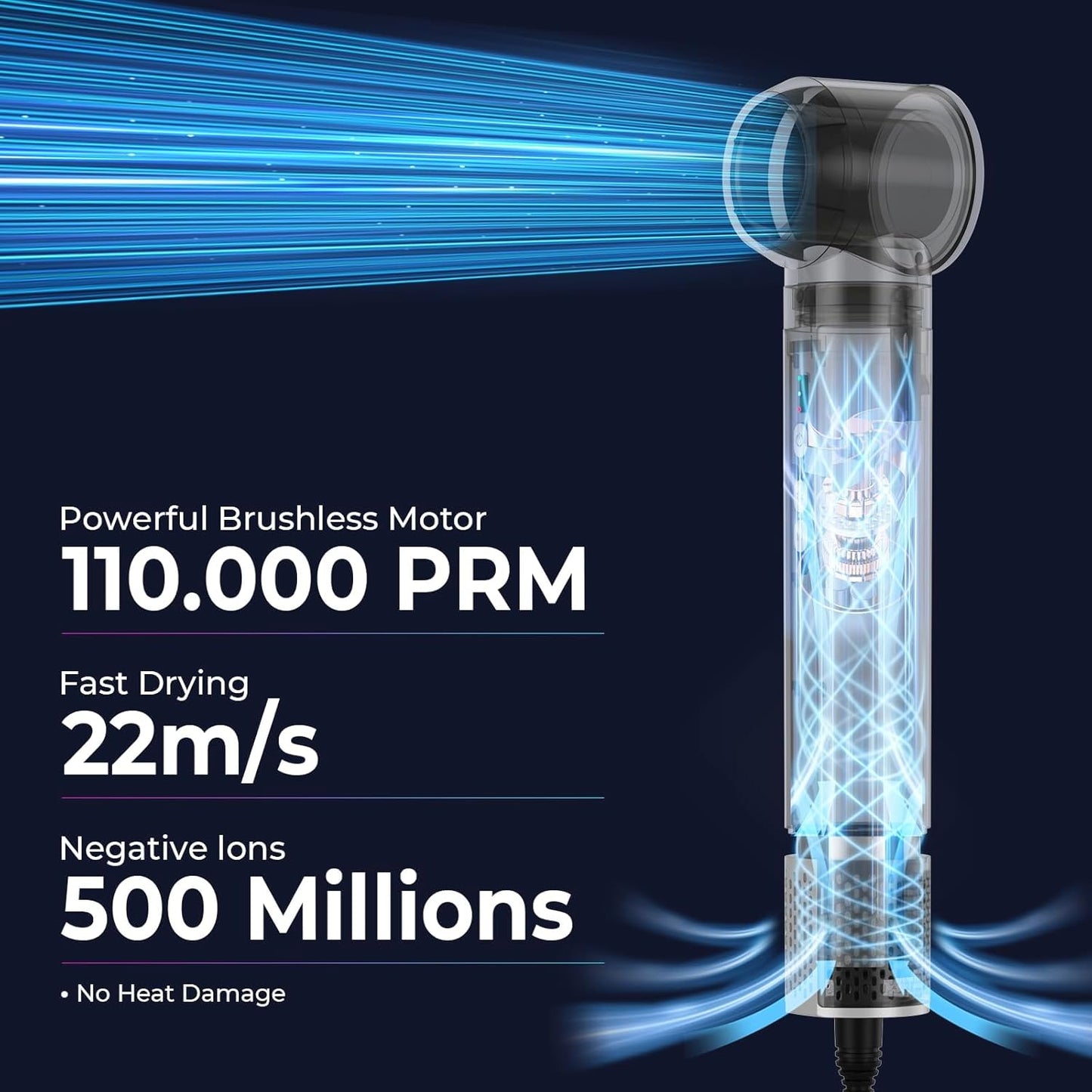 Hair Dryer Brush, Blow Dryer Brush with Attachments,110000 RPM Curly Twist 6 in 1 Air Style, Professional Ionic Hair Styling Tool, Left & Right Air Curler, Volumizer