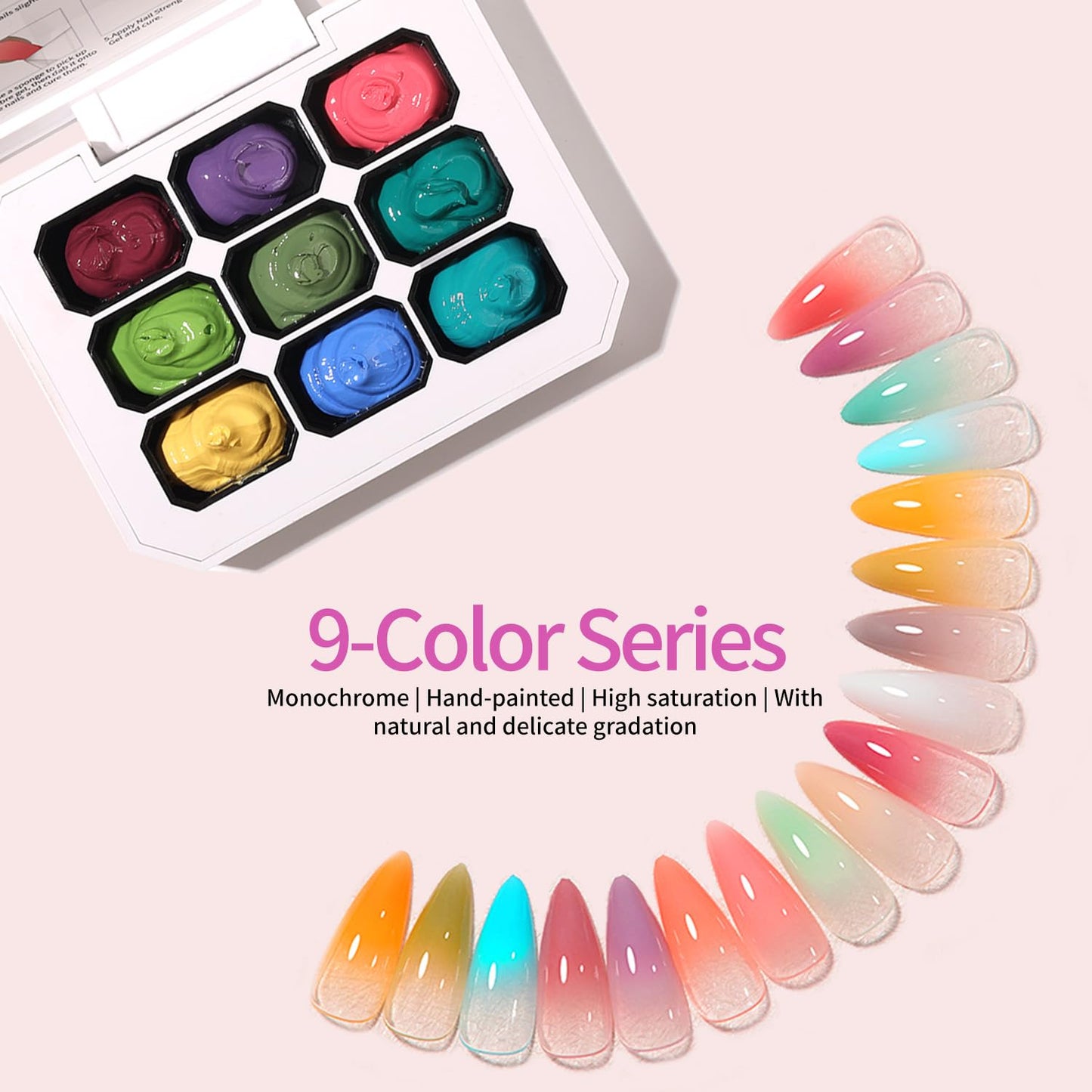 9 Colors Set Ombre Gel Nail Polish,Gradient Painting Gel for Nails with 100Pcs Nail Sponges for 3D Nail Art in Salon or Home Use (omber-02)