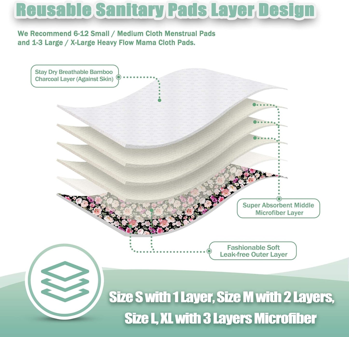 Wegreeco Reusable Menstrual Pads - Soft Cloth Sanitary Pads & Panty Liners - 6 Pack with 1 Cloth Mini Wet Bag (Large, Flower 02)