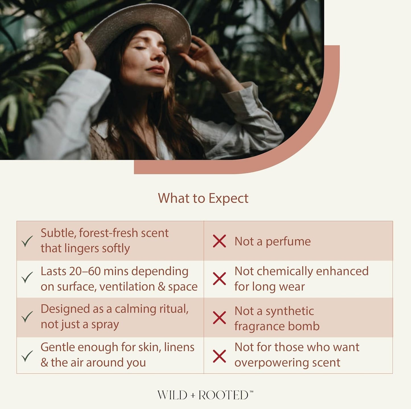 North Aromatherapy Room & Body Spray | Long-Lasting, All Natural Essential Oil Spray - Lavender, Cypress, Black Spruce, Vetiver in Rose Water | Calming & Grounding - 4oz