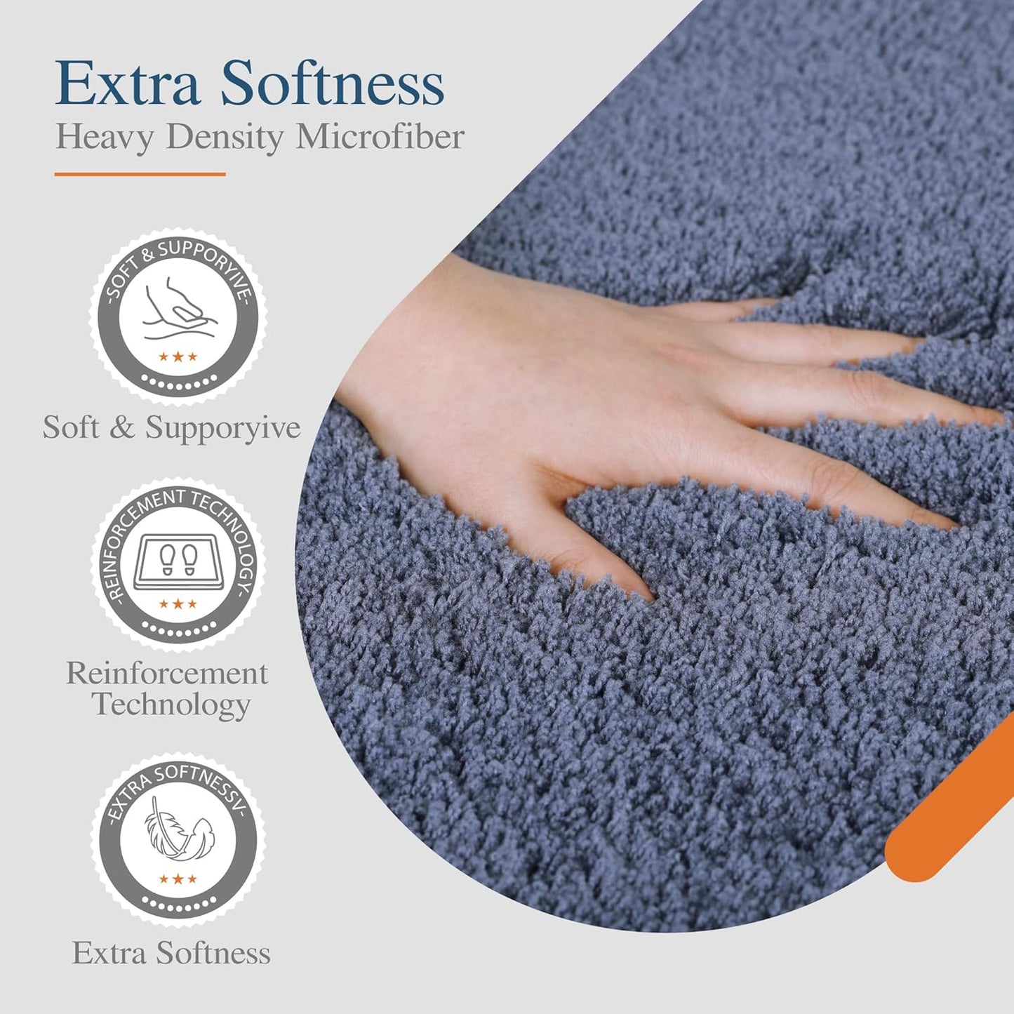 Walensee Bath Rug for Non Slip Modern Bathrooms (20 x 32, Blue) Water Absorbent Soft Microfiber Shaggy Thick Plush Shower Mat Machine Washable