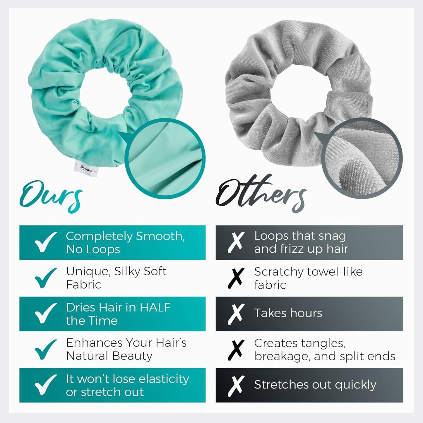 Microfiber Hair Drying Towel Scrunchies - The Perfect Haircare - Anti-Frizz & Silky Smooth - Ponytail/Bun Holder - Quick Drying & Absorbent - for Curly, Wavy, Long & Short Hair (2 Pack) (Aquamarine)