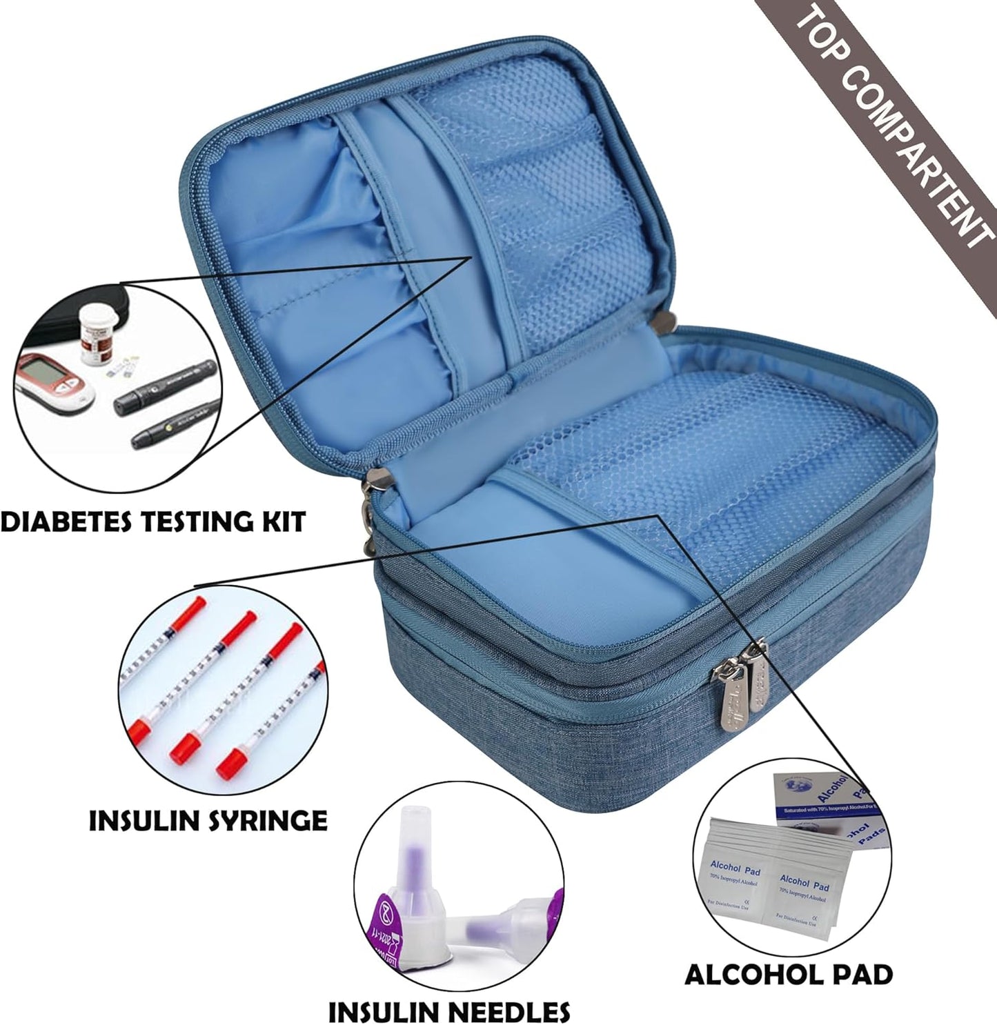 apollo walker Insulin Cooler Travel Case Diabetic Medication Cooler with Ice Packs and Insulation Liner Insulin Cooler Travel case TSA Approved