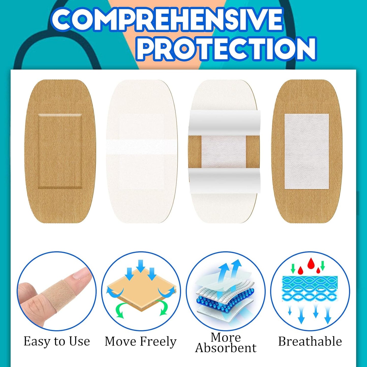 BBTO Assorted Styles Flexible Fabric Adhesive Bandages Small Breathable Fingertip Bandages Cloth Elastic Knuckle Bandages Various Sizes Spot Bandage for First Aid and Wound Care(360 Pcs)