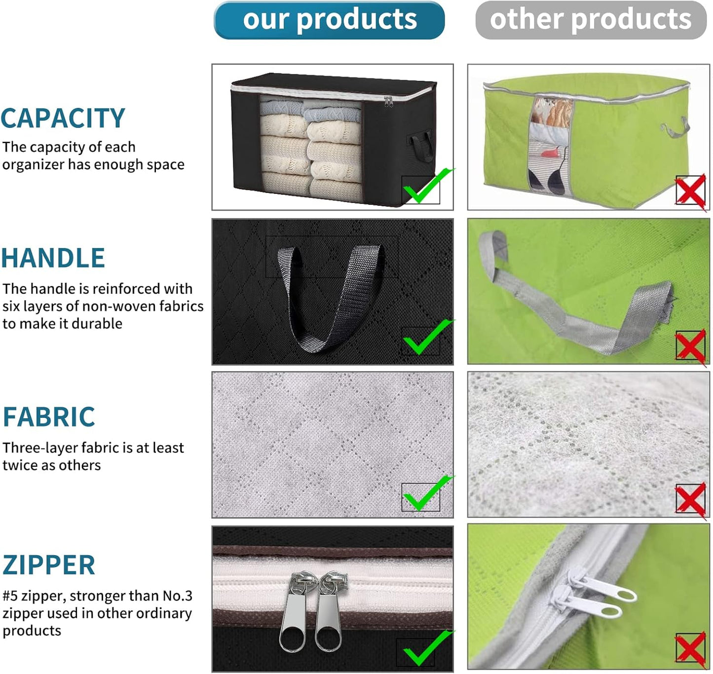 Large Storage Bags, 3 Pack Clothes Storage Bins Foldable Closet Organizers Storage Containers with Durable Handles Thick Fabric for Blanket Comforter Clothing Bedding 90 L (Black)