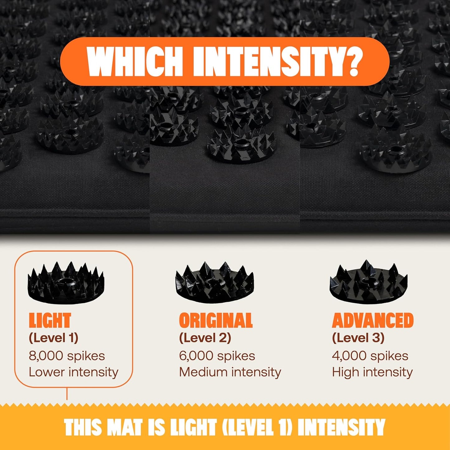 ShaktiMat Premium Acupressure Mat, Level 1 Intensity in Shakti Black, Massage Muscles, Aid Sleep & Unlock Inner Tension | Similar to Acupuncture | FSA/HSA Eligible | Organic Cotton Certified