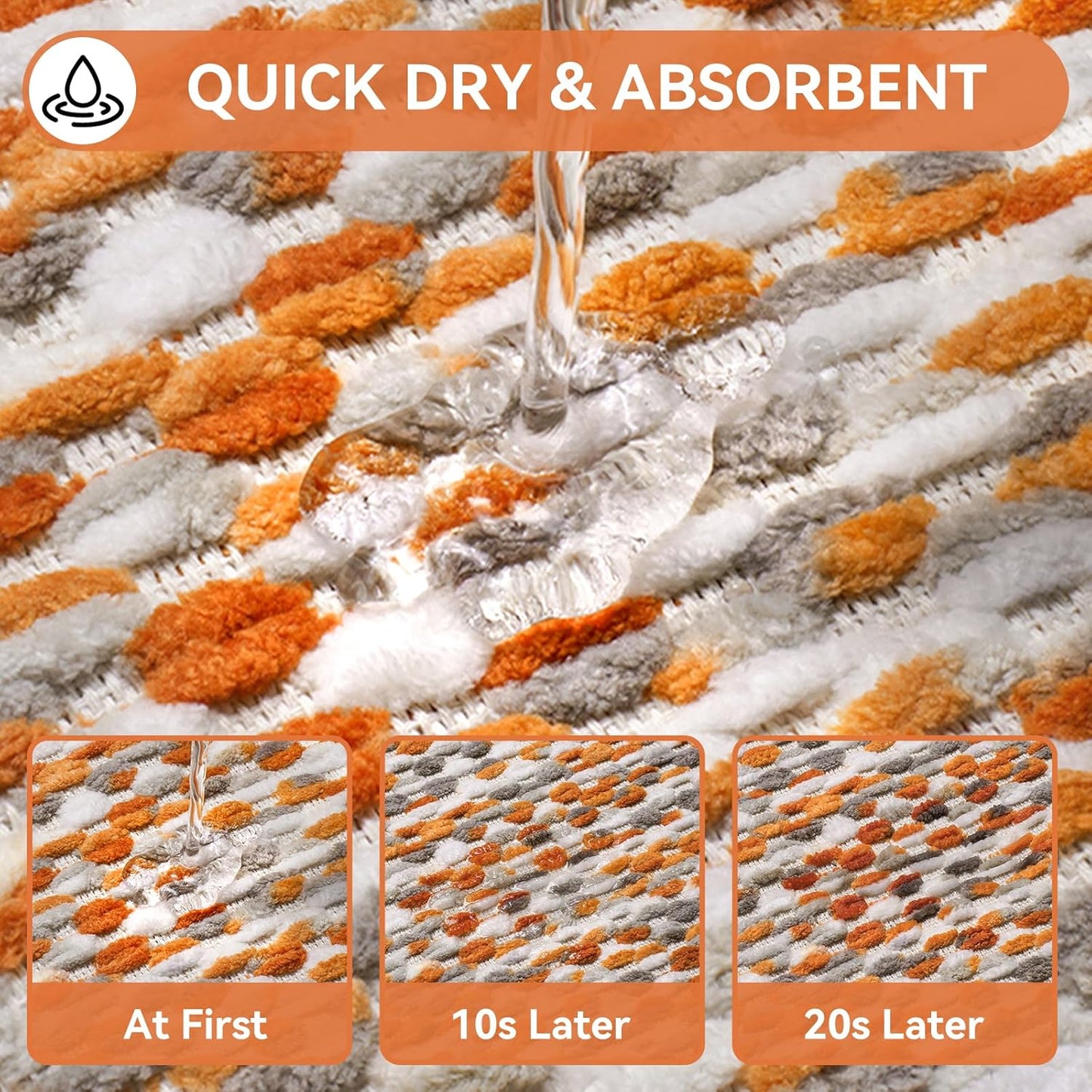 Bathroom Rugs Non Slip, Super Absorbent Quick Dry Bath Mat, Rubber Backing Ultra Thin Fit Under Door Bathroom Floor Shower Mat