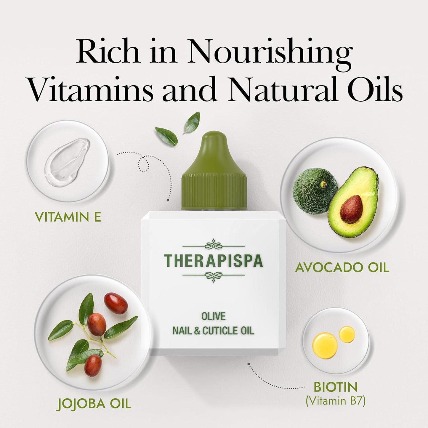THERAPISPA Nail & Cuticle Oil with Avocado, Jojoba, Biotin & Vitamin E – Nail Growth & Repair Oil for Damaged Cuticles & Brittle Nails (Olive, 2.0 fl oz)