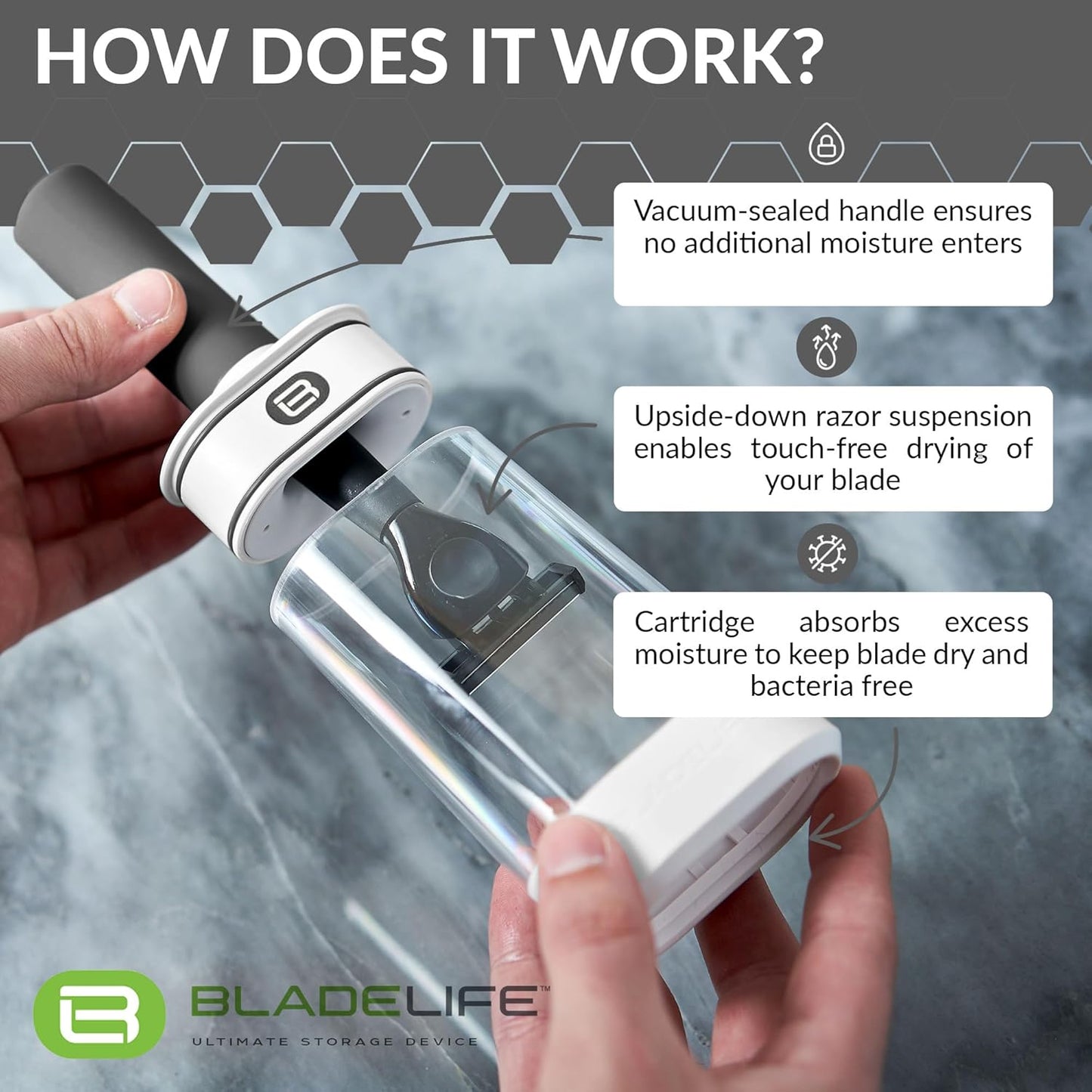 BLADELIFE Razor Storage Device for Women & Men Dark Grey - Fits All Leading Razors - Doubles The Life of Your Blade - Razor Travel Case 2024 New Model