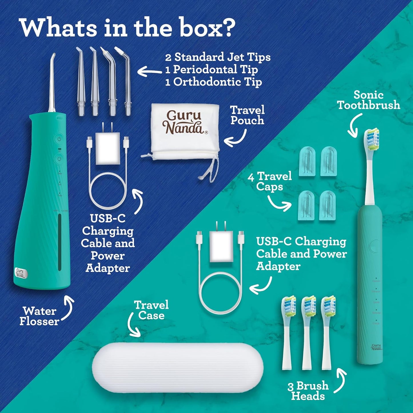 GuruNanda Lion & Lamb Kit 2.0, Electric Toothbrush with Water Flosser Combo, 4 Jet Tips, 4 Brush Heads, & IPX7 Waterproof Design for Complete Oral Care, Teal