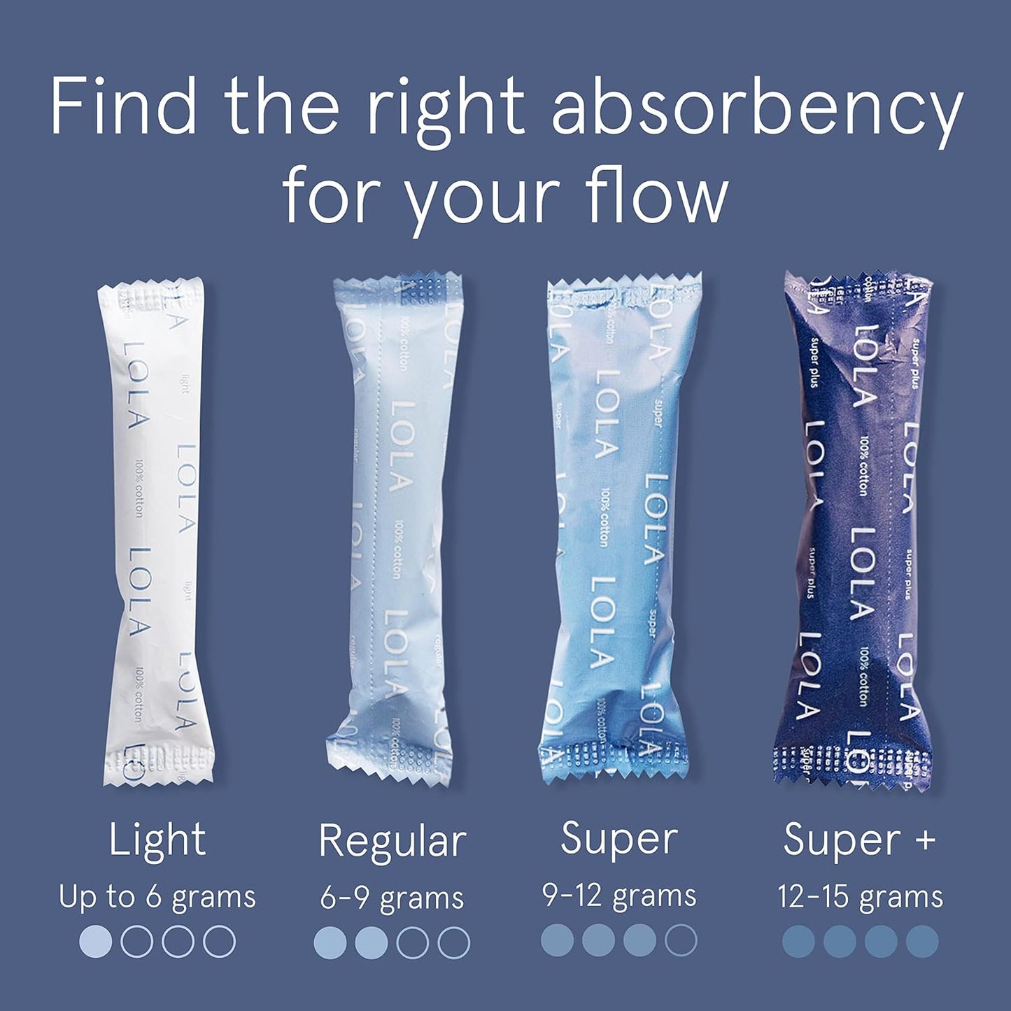 LOLA Super Organic Cotton Tampons, 32 Count - Super Non-Toxic Tampons, Period Feminine Hygiene Products, HSA FSA Approved Products Feminine Care