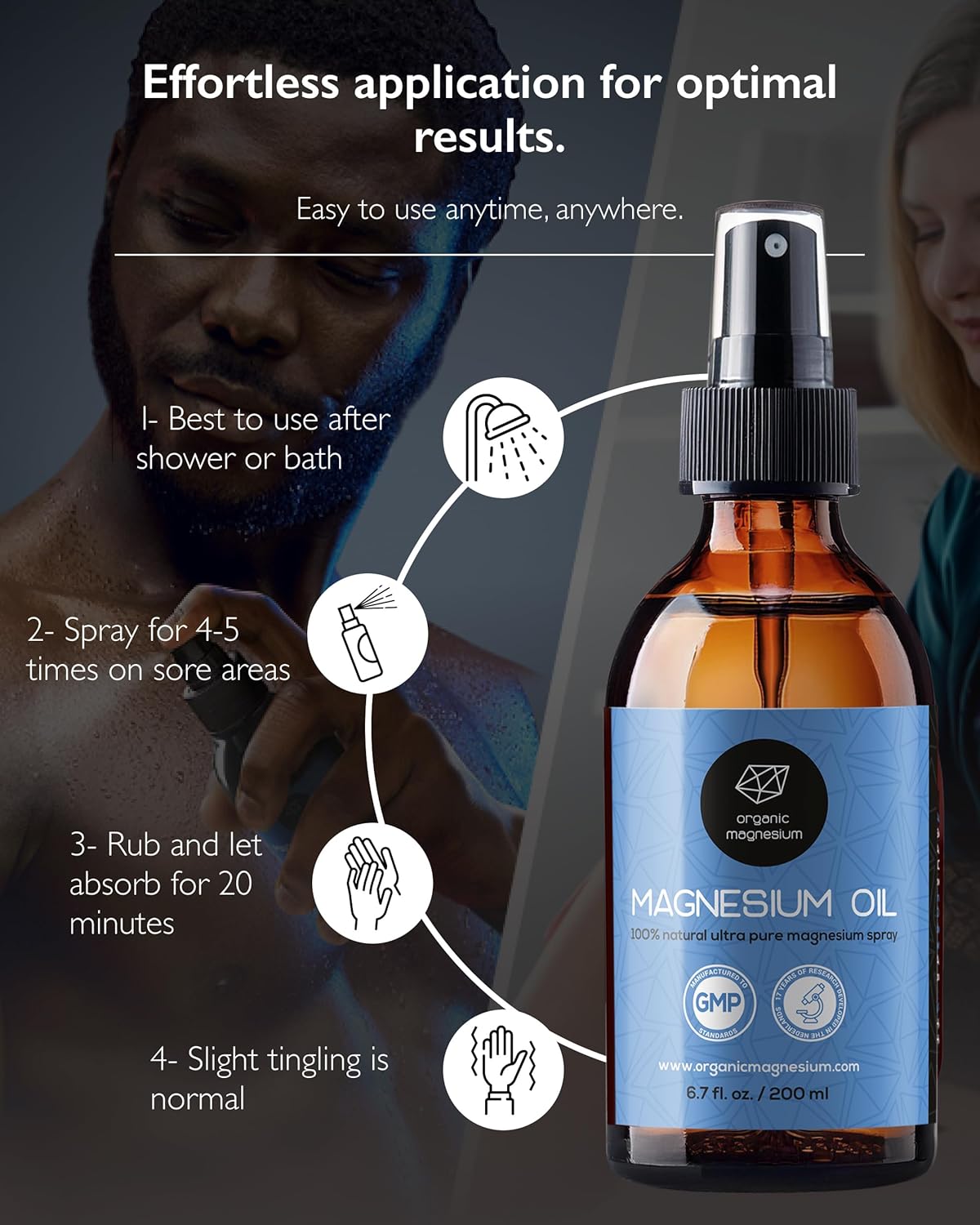 Organic Magnesium Spray Oil in Glass Bottle with Extra Spray - 100% Pure Topical Magnesium Chloride for Leg Cramps from Ancient Zechstein Seabed | for Sports, Relaxing & Sleep 6,7oz