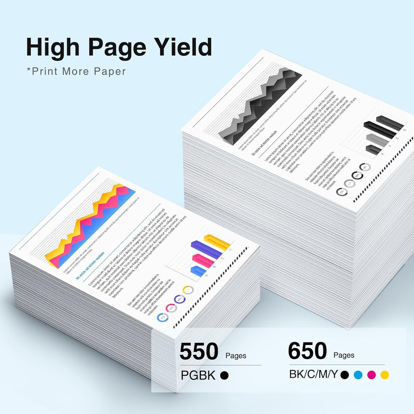 225 226 Ink Cartridges(18-Pack) Replacement for Canon PGI-225 CLI-226 Ink Compatible for Canon MG5320 MG5220 MG6120 MG6220 MG8120 MX882 MX892 MX712 Printer(6 PGBK, 3BK, 3C, 3M, 3Y)