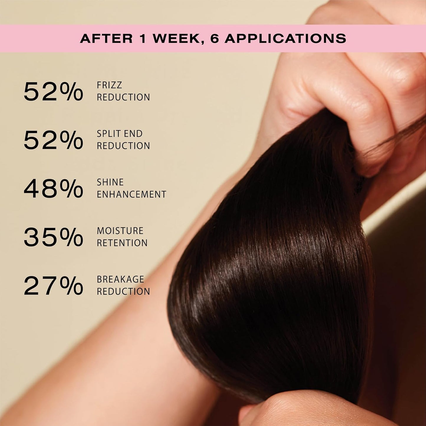 Ceremonia Guava Leave-In Conditioner Deep Hydration Repair Cream with Tamarind and Avocado, 6.7 Fl Oz | 200 mL