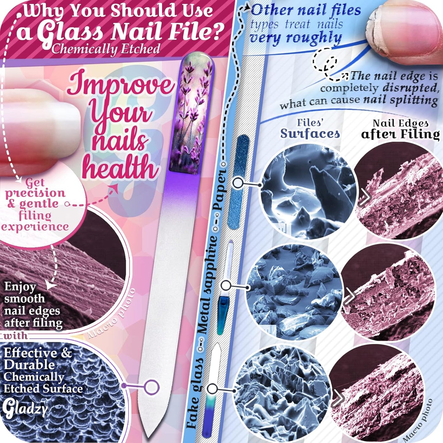 GLADZY Glass Nail File Set – Czech Crystal Nail Files for Natural Nails, Glass Foot File Callus Remover, Professional Manicure & Pedicure Kit for Fingernails & Toenails with Case and Towel, Made in EU