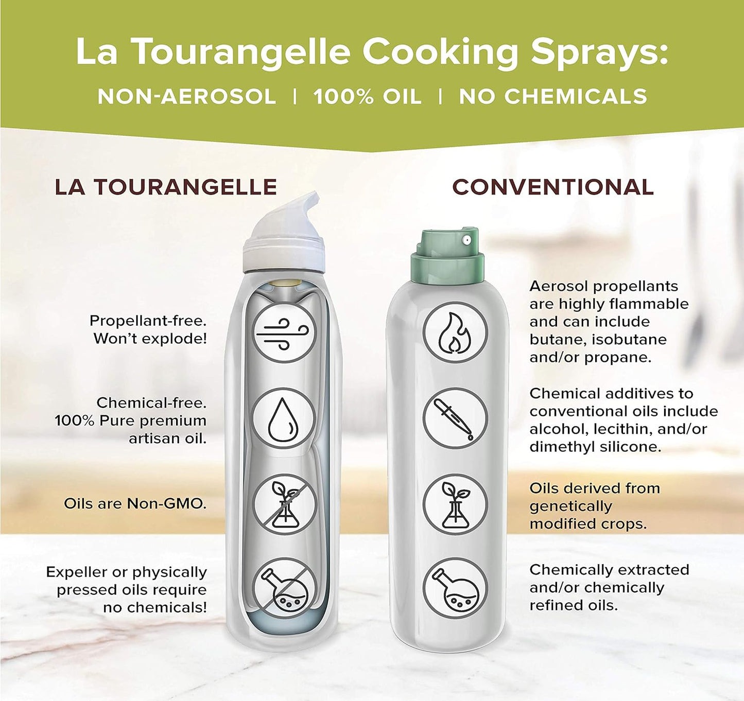 La Tourangelle, Avocado Oil Spray, Handcrafted from Premium Avocados, High Smoke Point Refined Oil Great for High Heat Cooking, Frying, Spray Cooking and Grilling, 5 Fl Oz