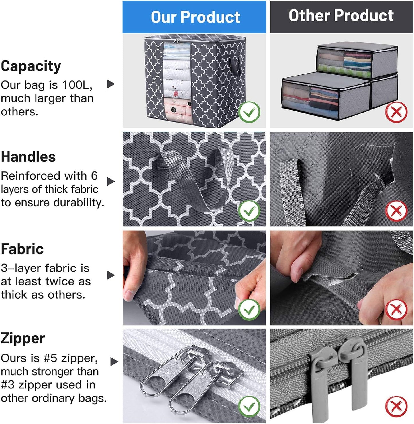 WISELIFE Storage Bags 8 Pack/100L Large Blanket Clothes Organization and Storage Containers for Comforters,Bedding, Foldable Organizer with Reinforced Handle, Clear Window, Sturdy Zippers,Gray