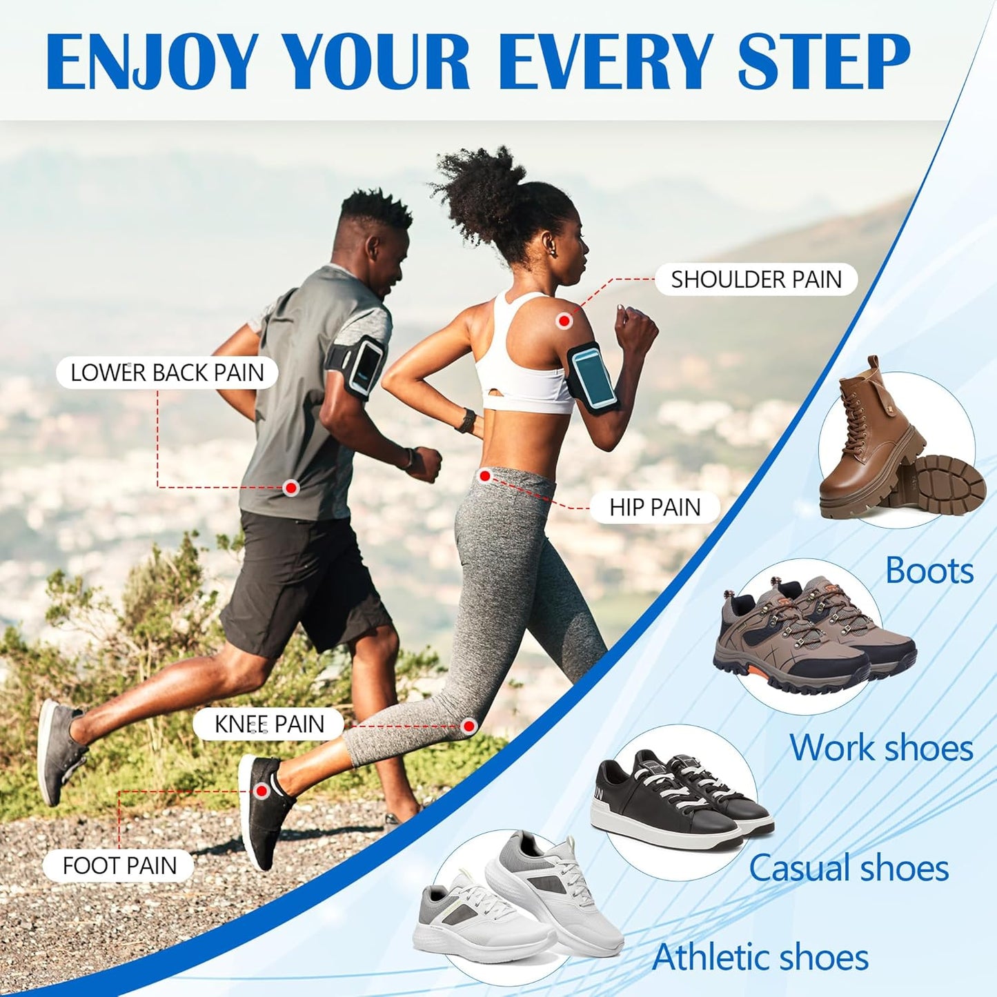 Plantar Fasciitis Relief Insoles with High Arch Support - Heavy Duty Support and Heel Pad, Orthotic Shoe Inserts for Moderate Pronation, Arch Pain, Flat Feet, Men Women, All-Day Comfort